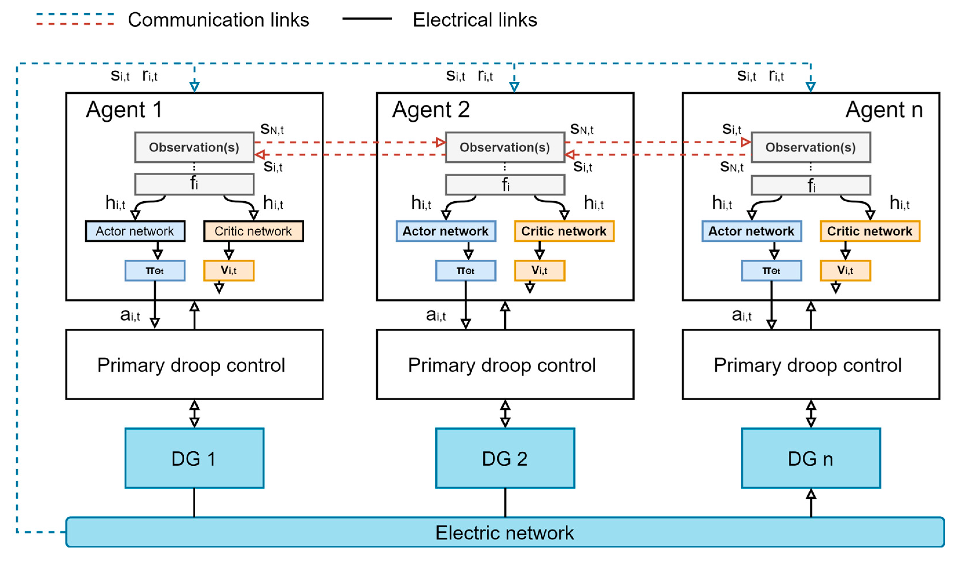 Energies 14 08270 g003