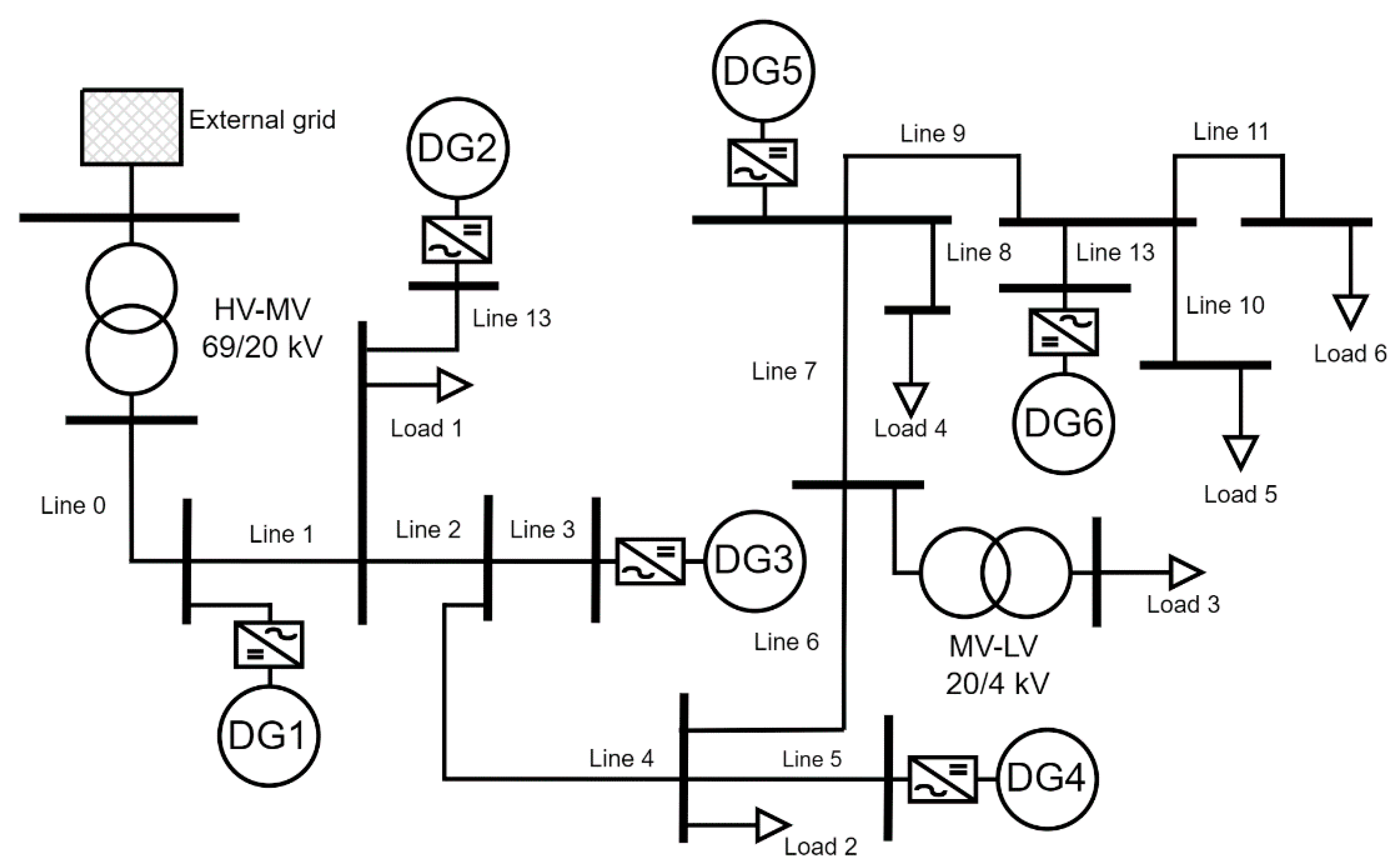 Energies 14 08270 g004