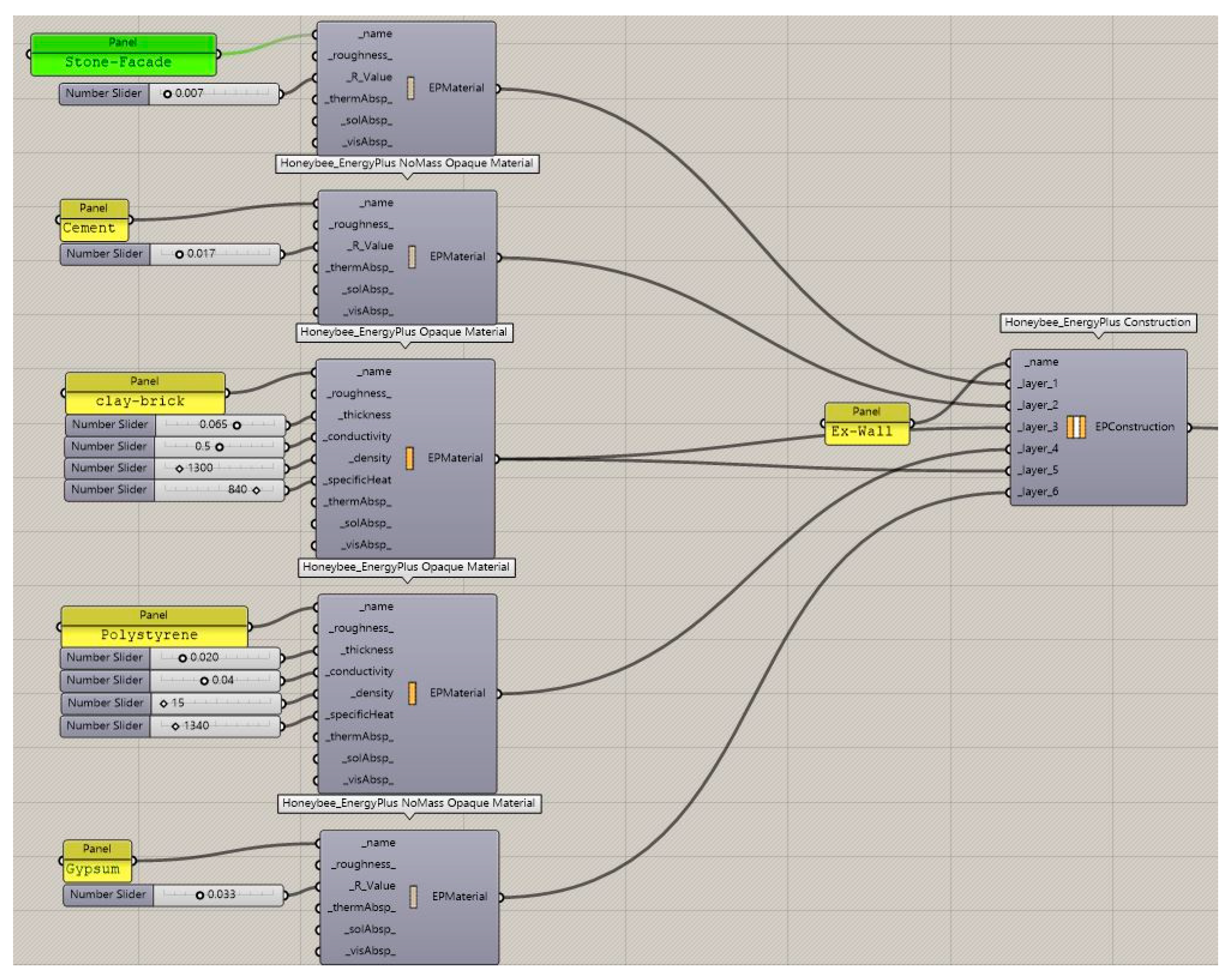 Energies 14 08272 g006