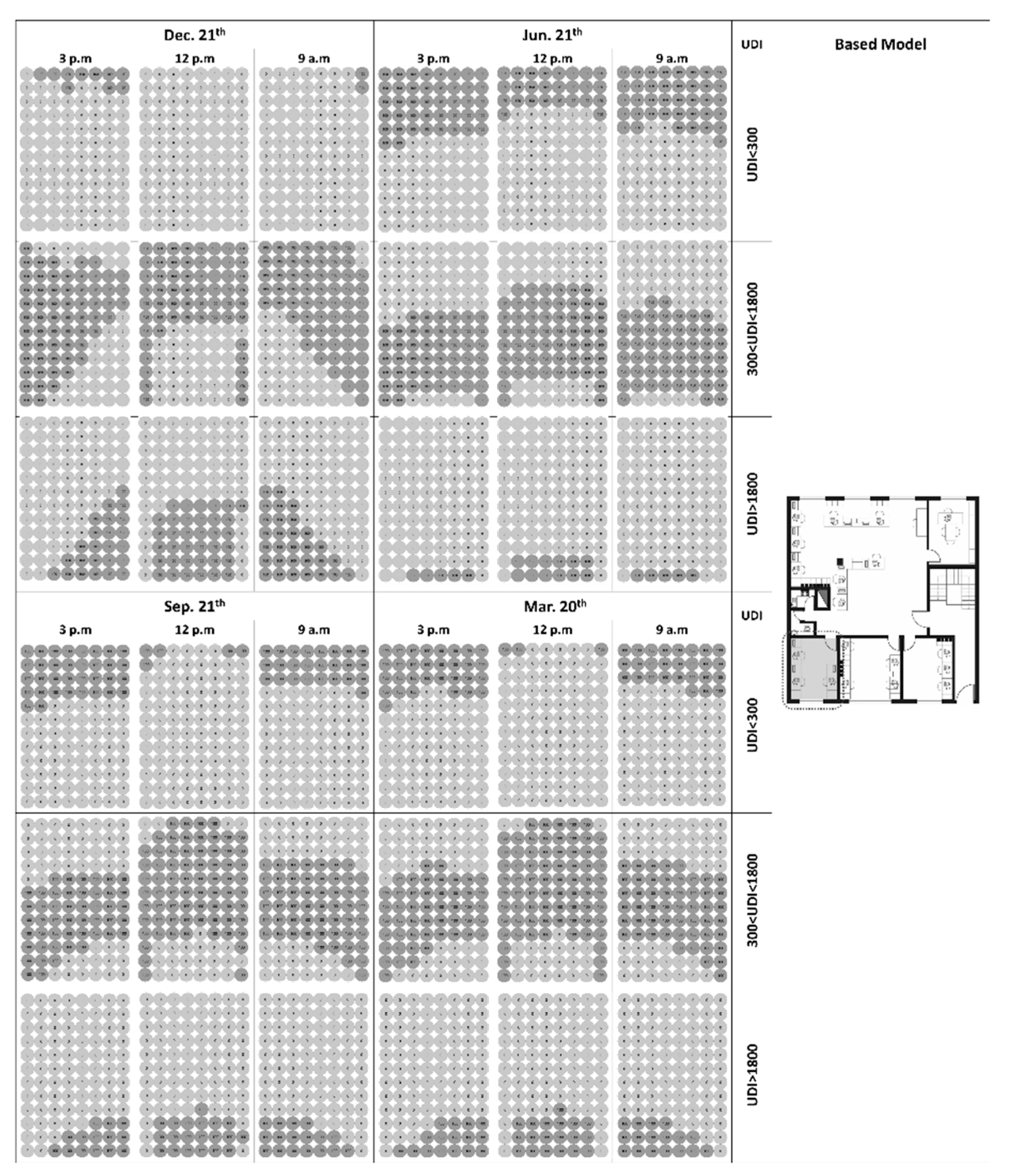 Energies 14 08272 g010