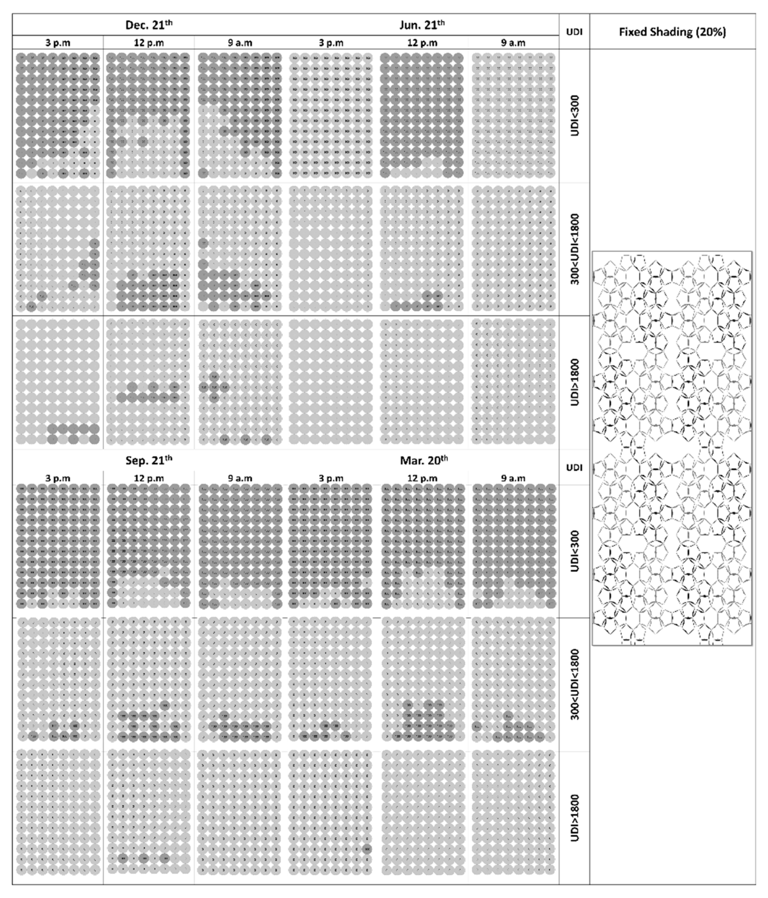 Energies 14 08272 g011