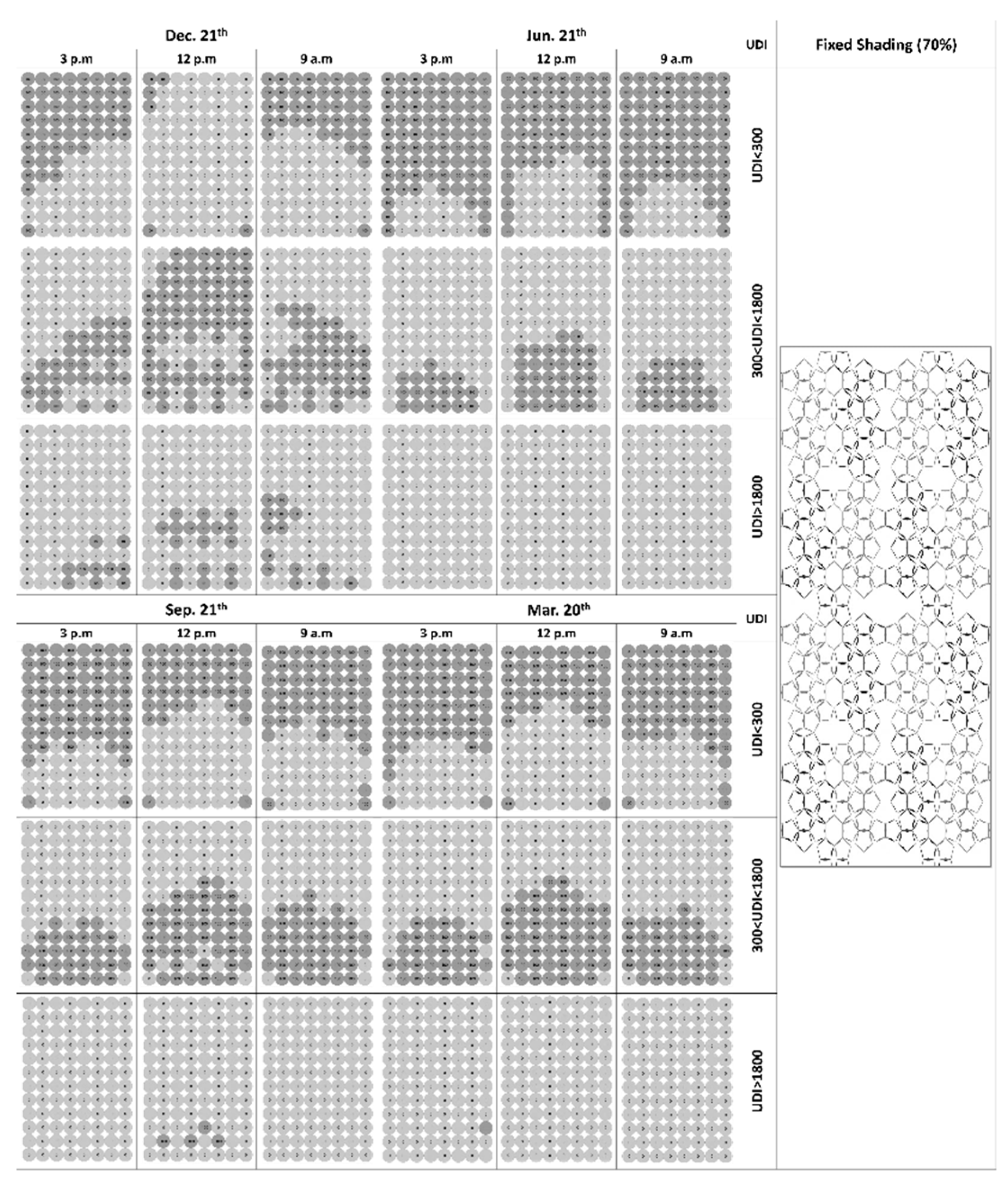 Energies 14 08272 g012