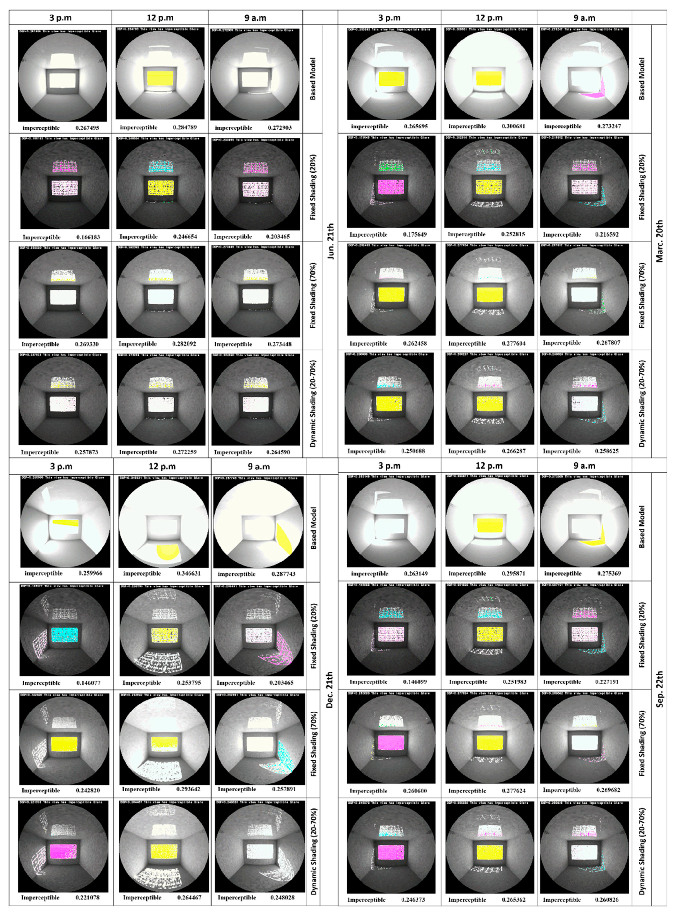 Energies 14 08272 g015