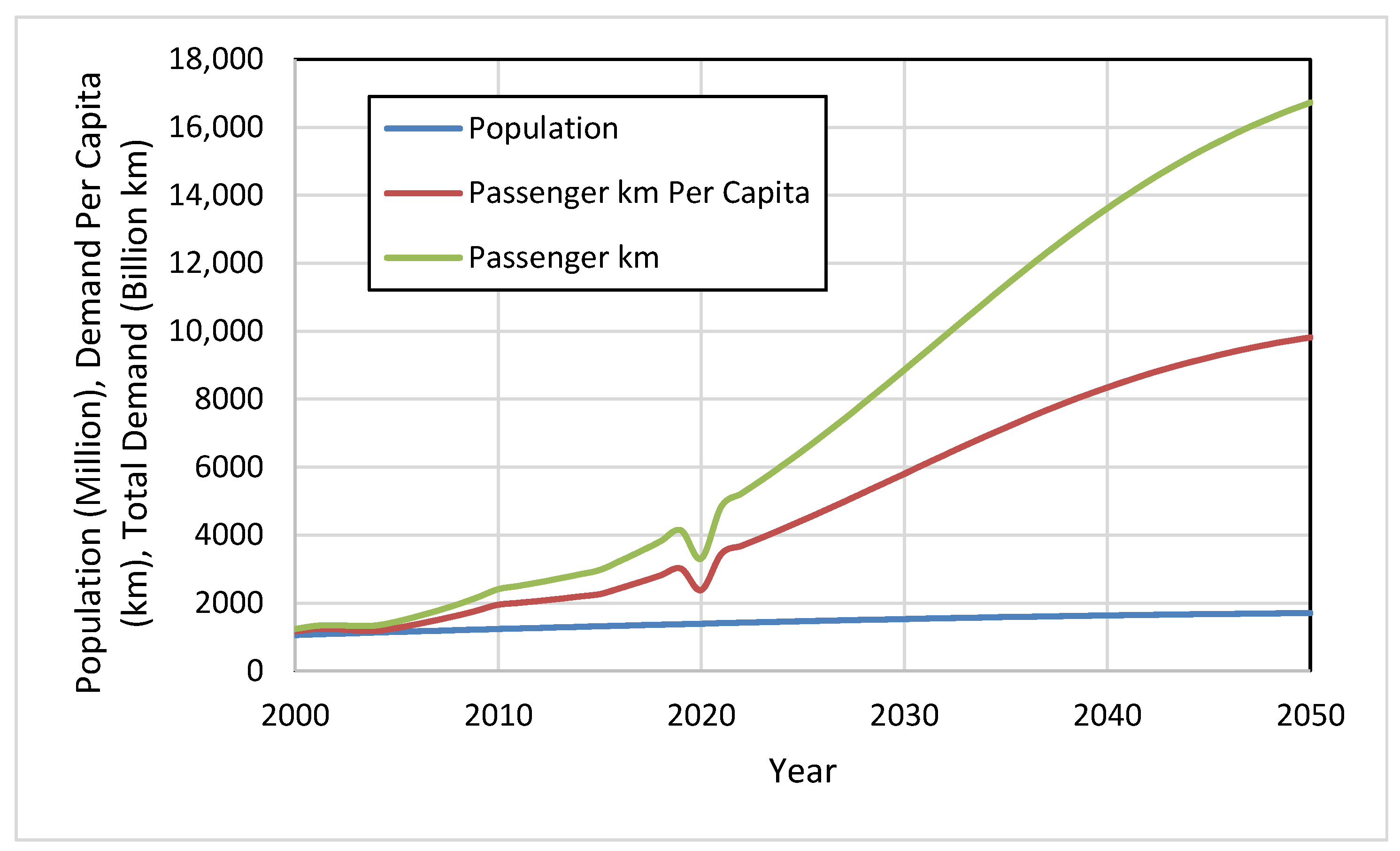 Energies 14 08277 g002