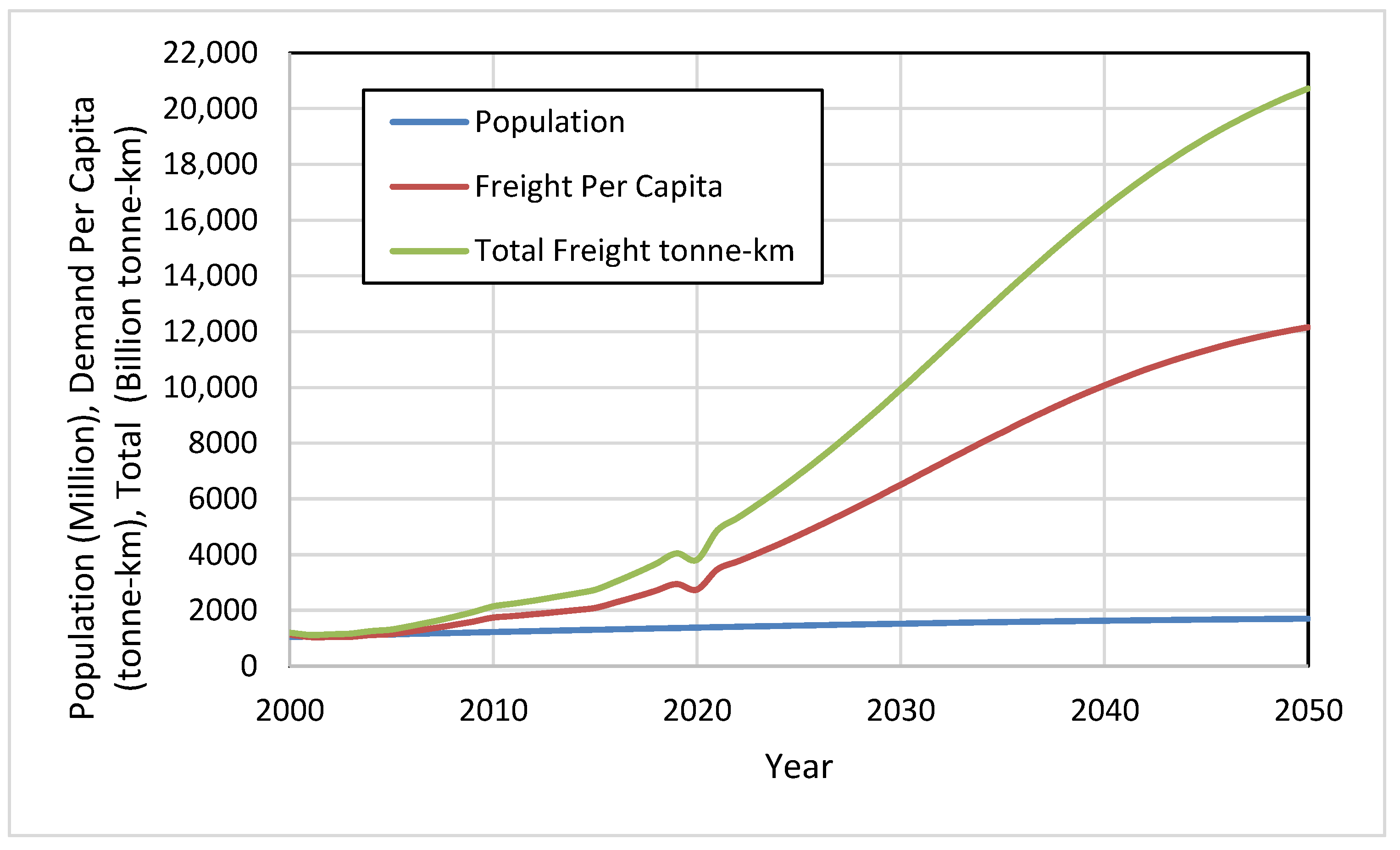 Energies 14 08277 g003