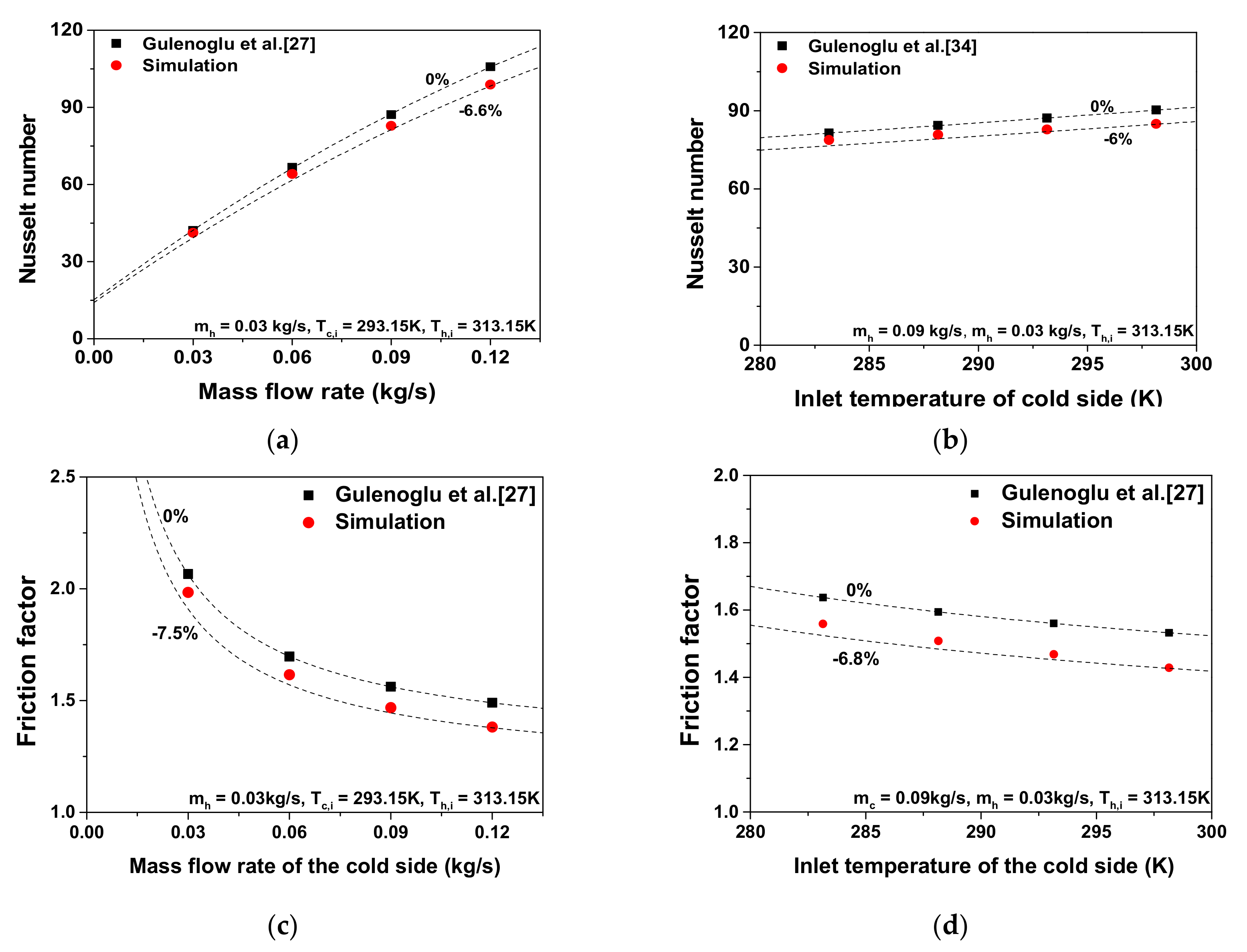 Energies 14 08280 g003