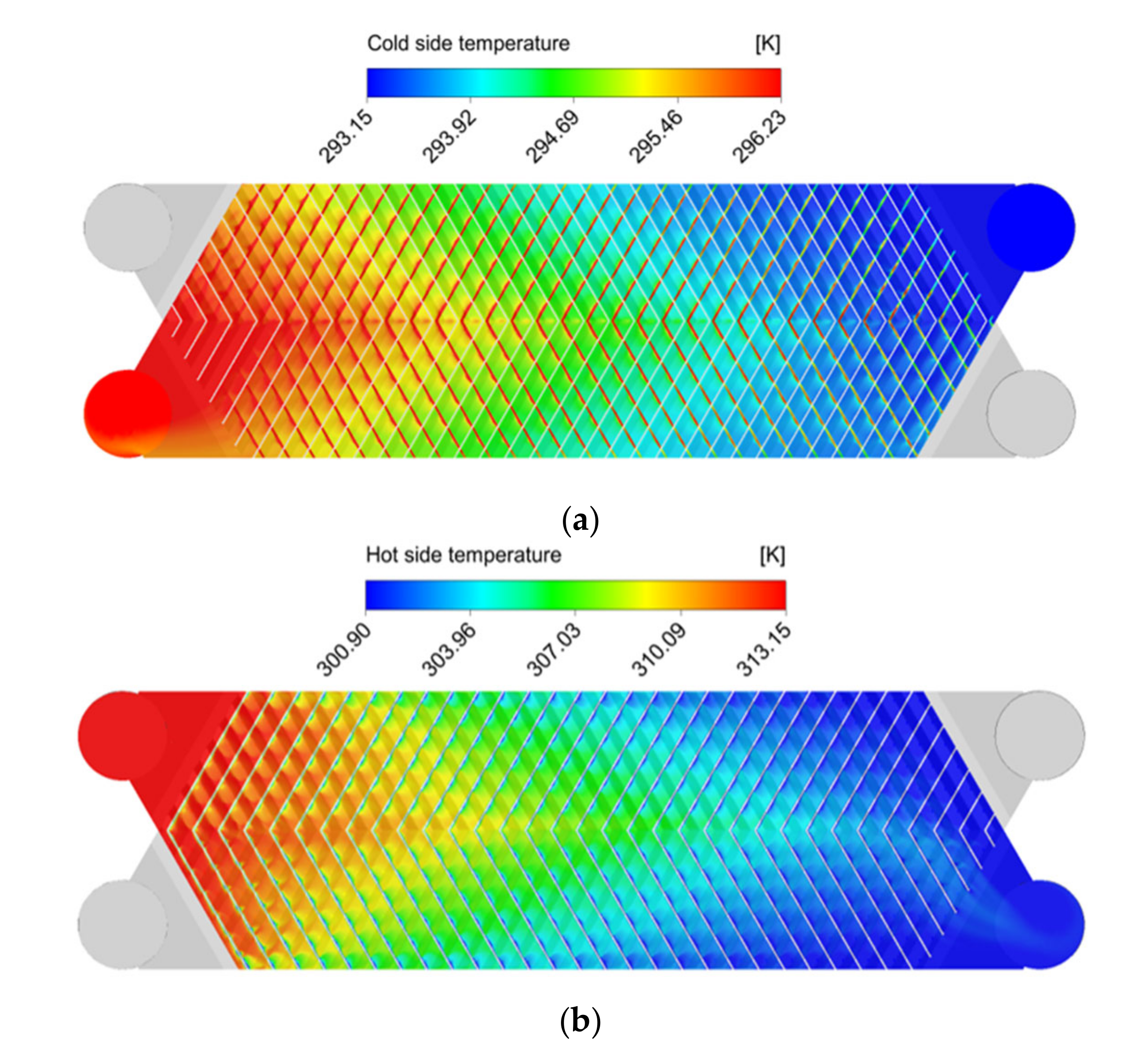 Energies 14 08280 g005