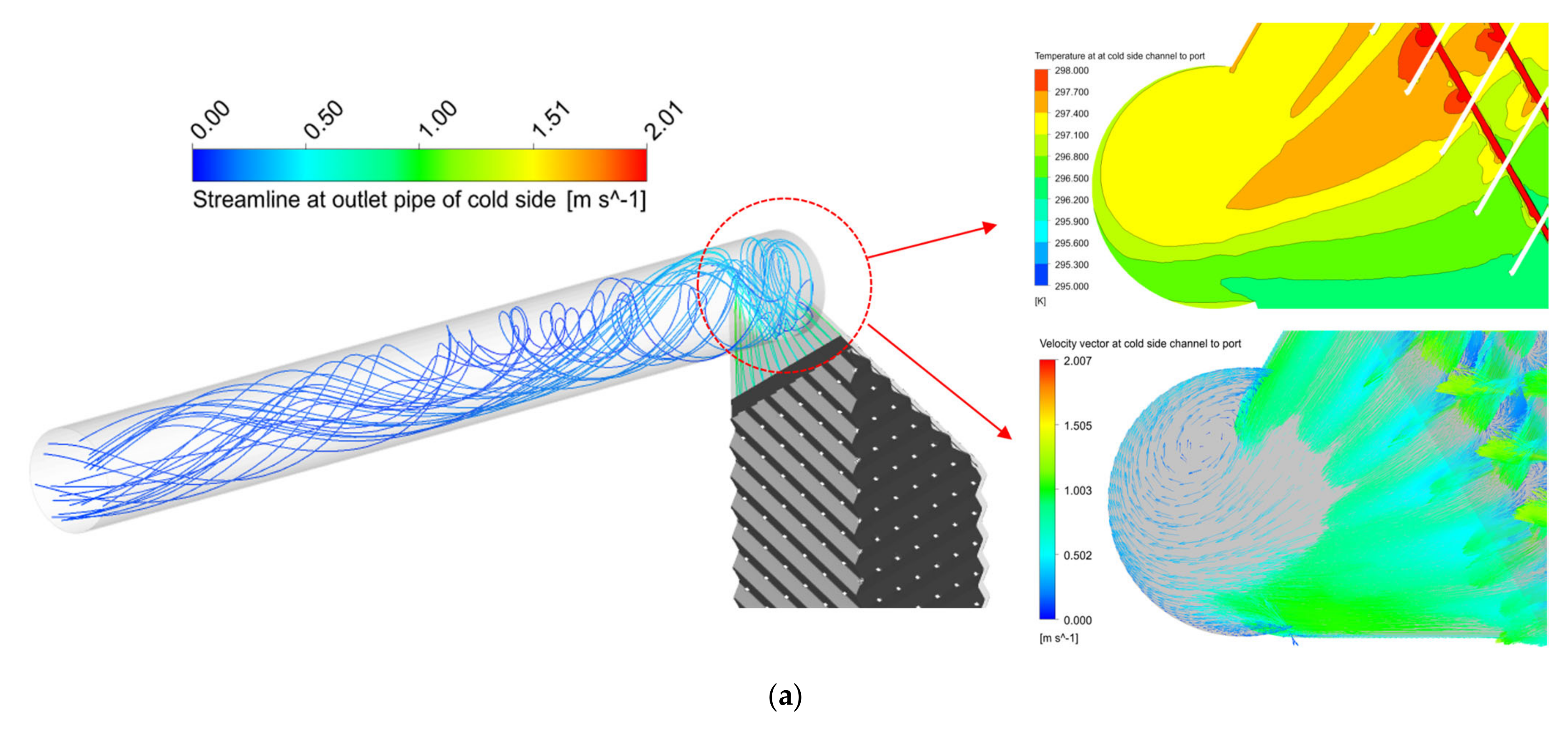 Energies 14 08280 g011a