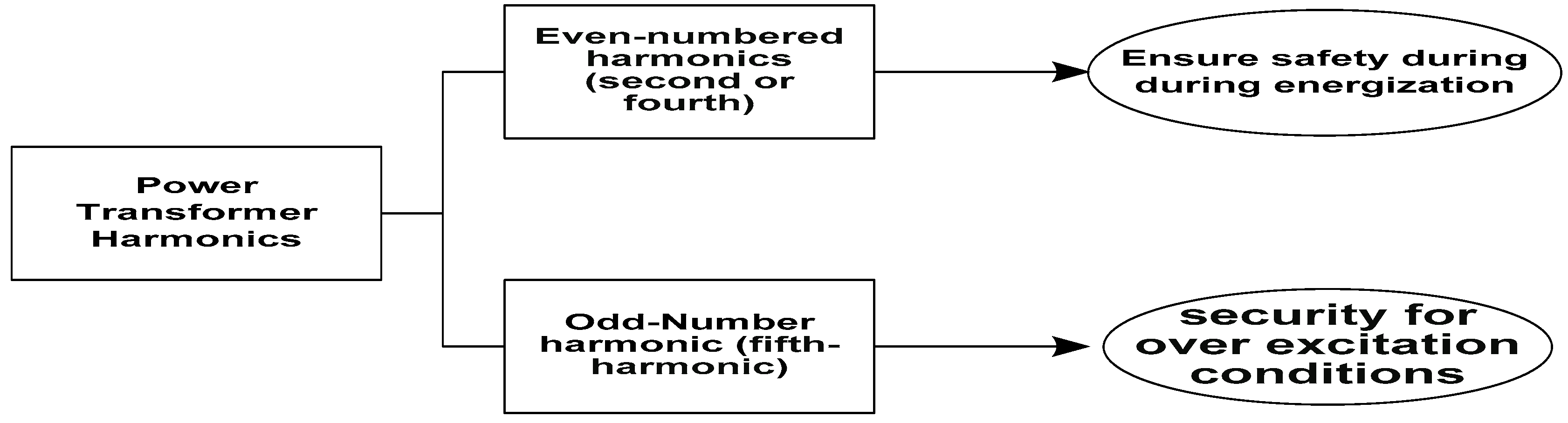 Energies 14 08284 g002