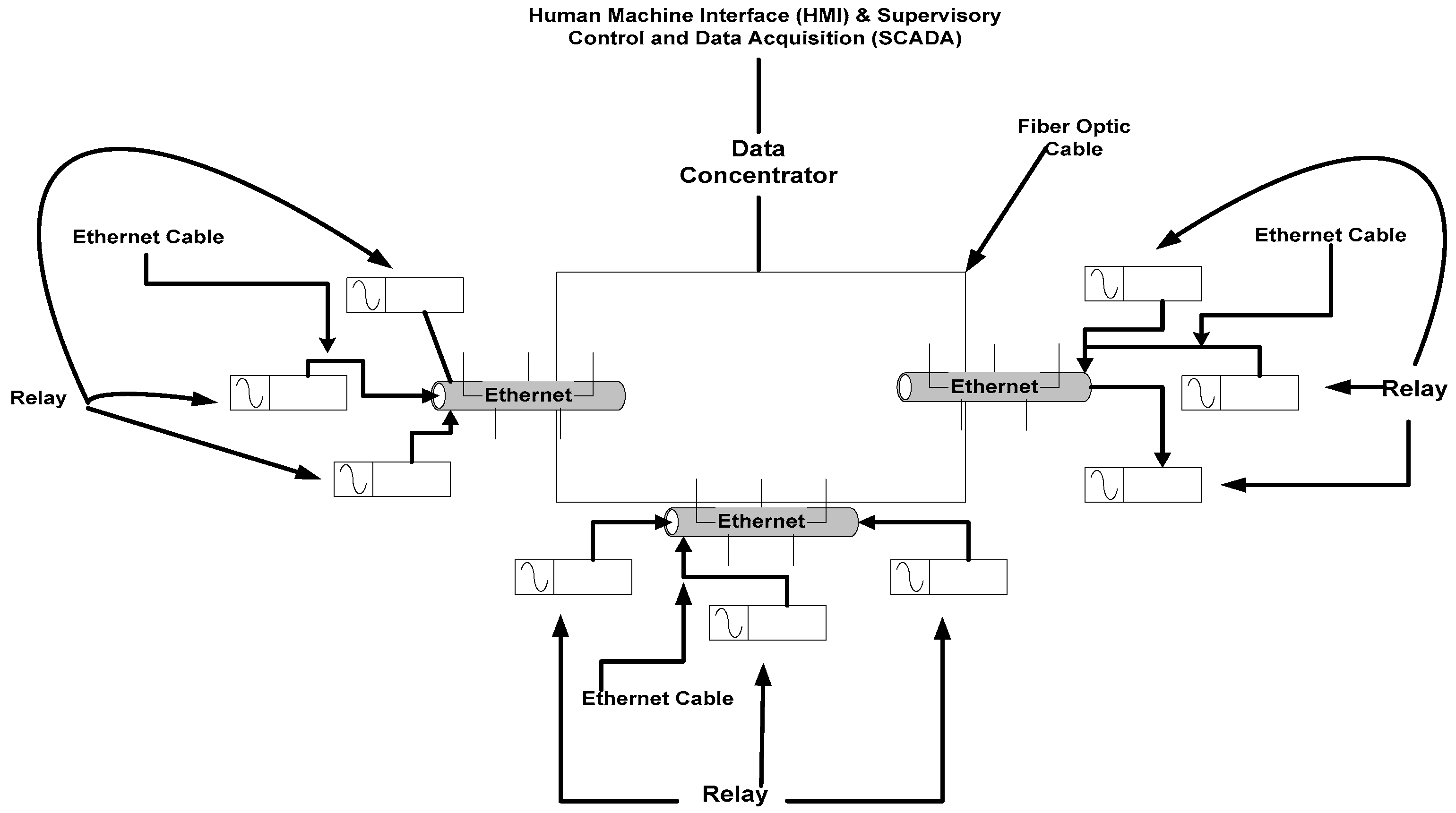 Energies 14 08284 g004