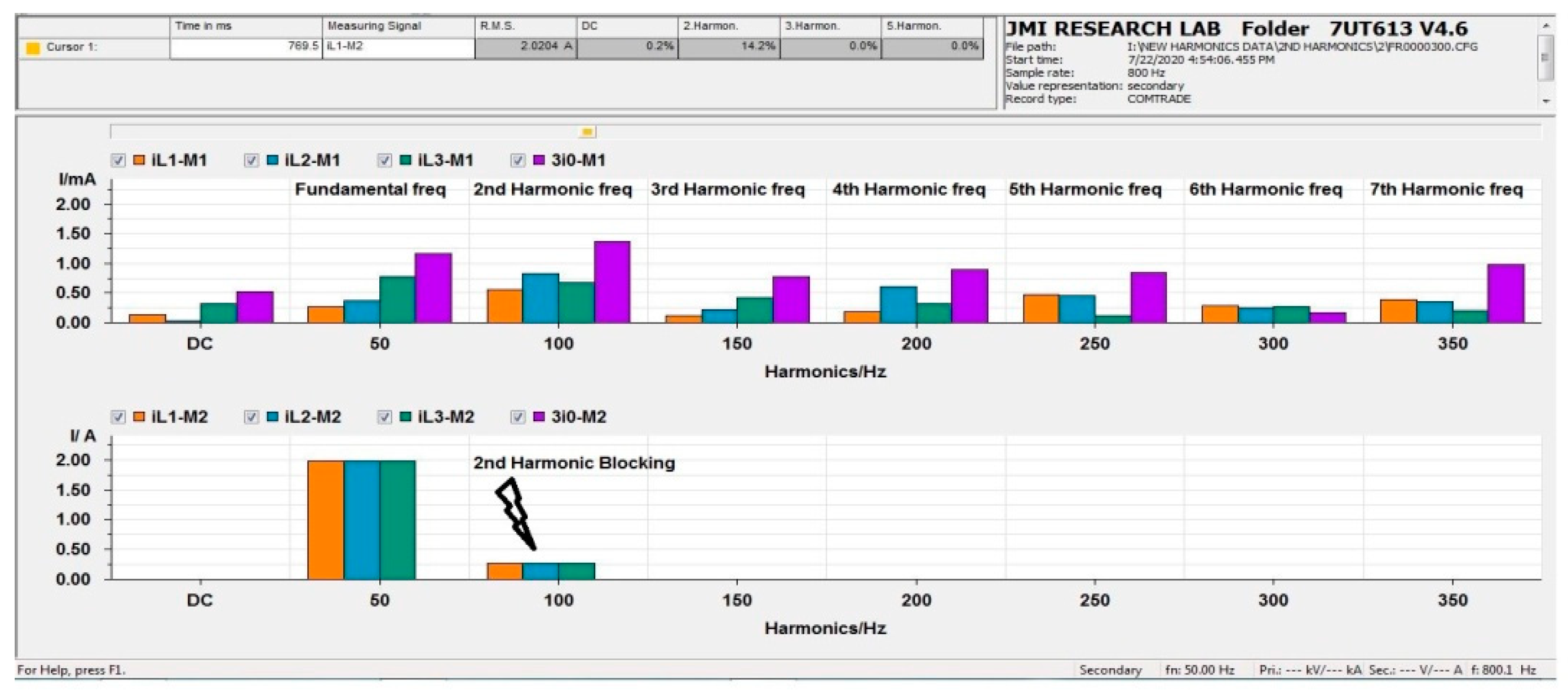Energies 14 08284 g011
