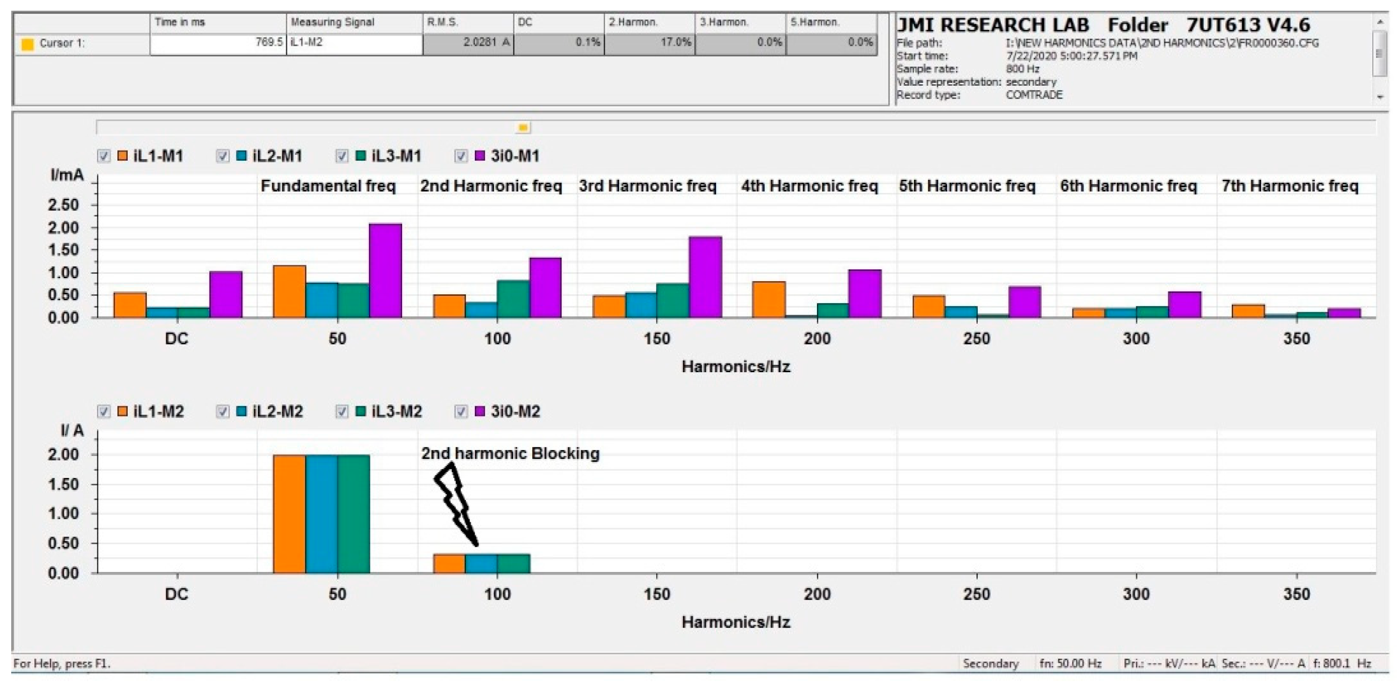 Energies 14 08284 g012