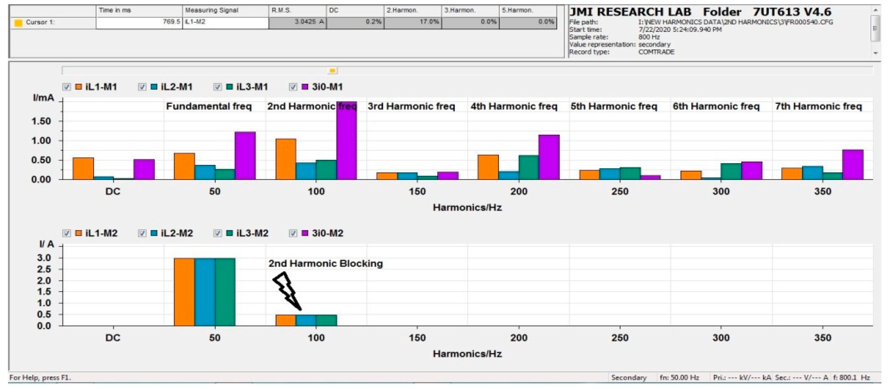 Energies 14 08284 g014