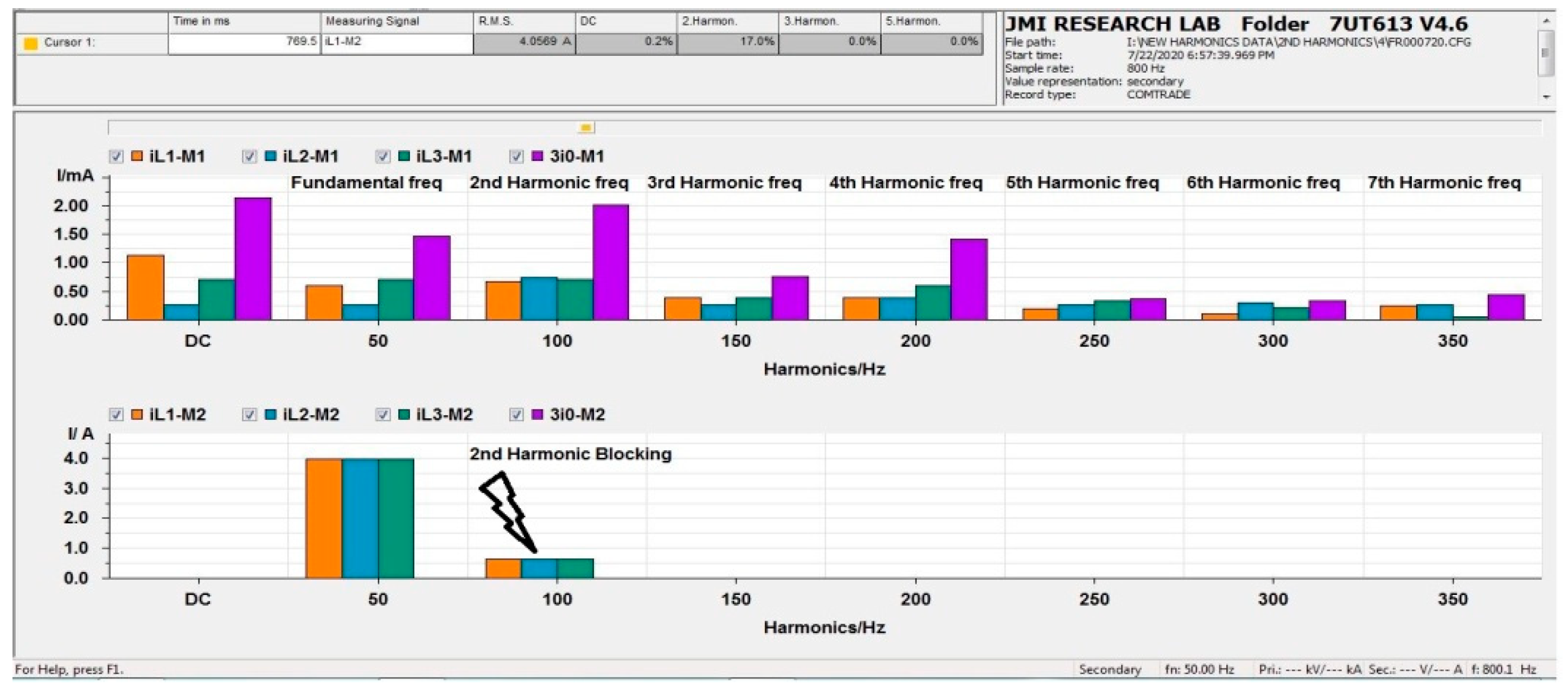 Energies 14 08284 g018