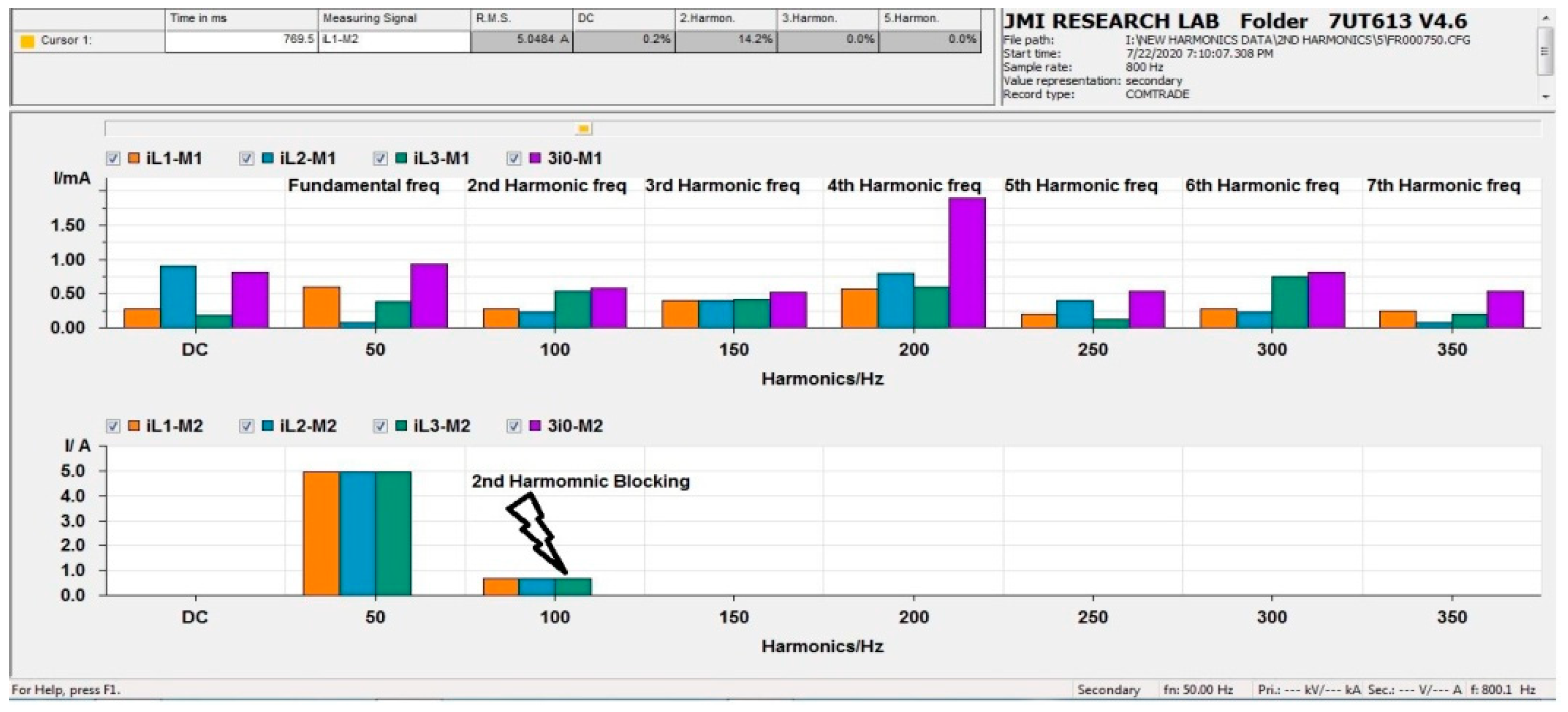 Energies 14 08284 g020