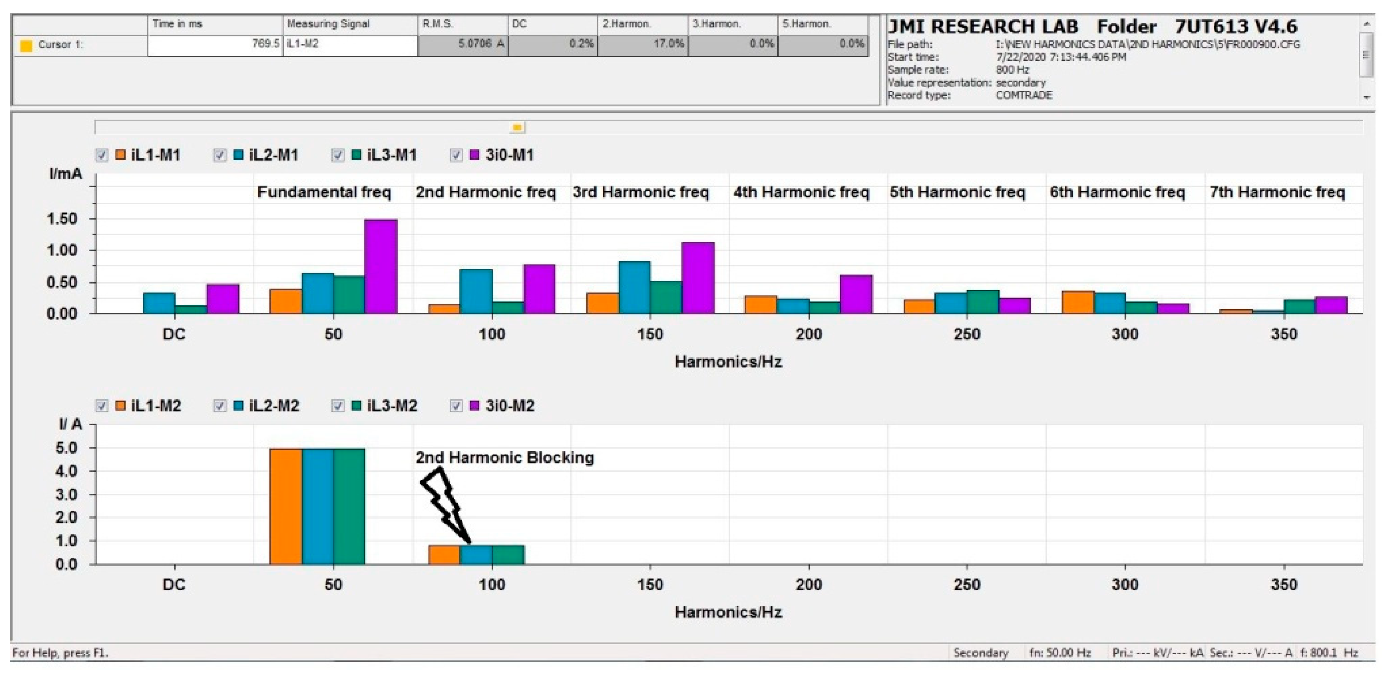Energies 14 08284 g021