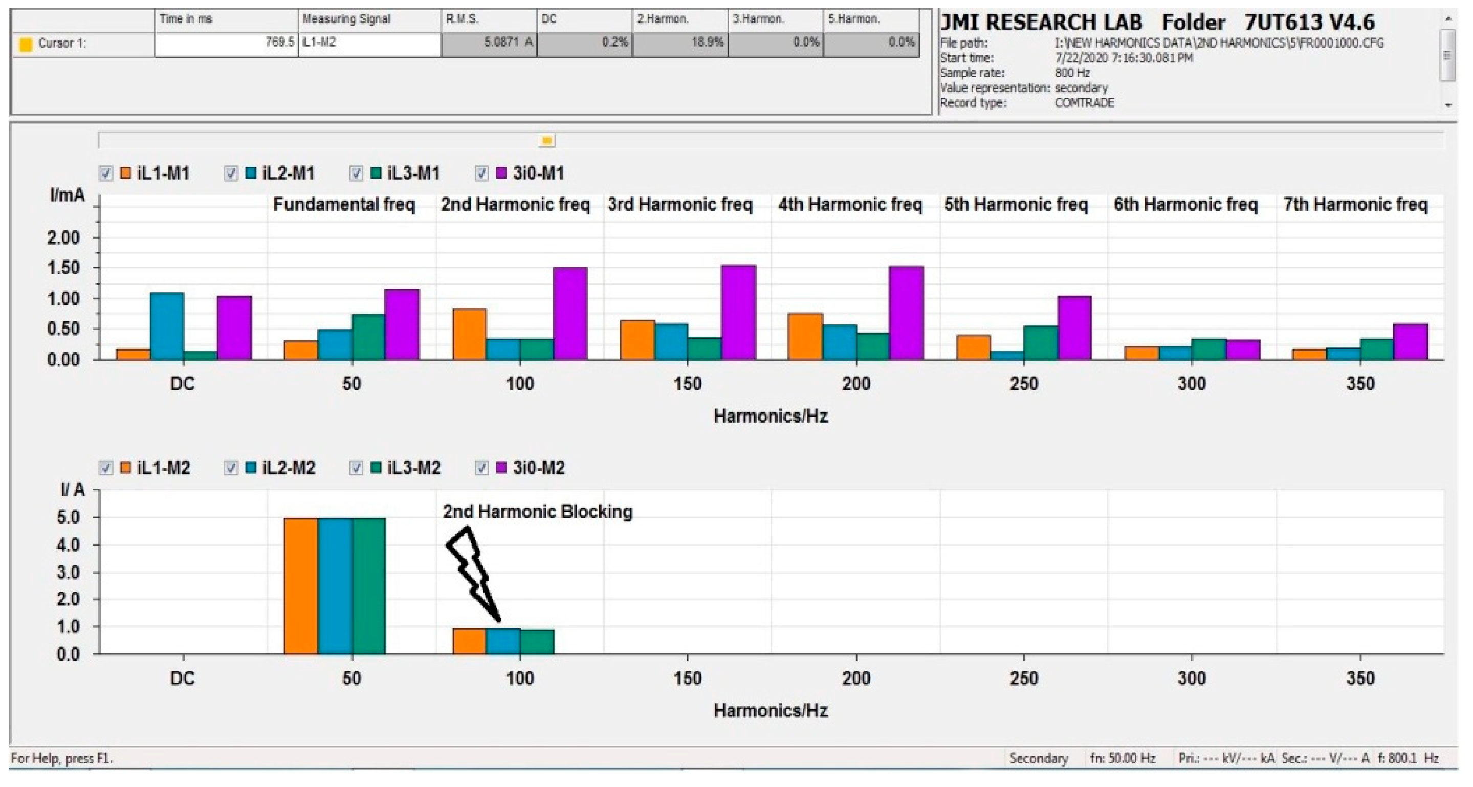 Energies 14 08284 g022