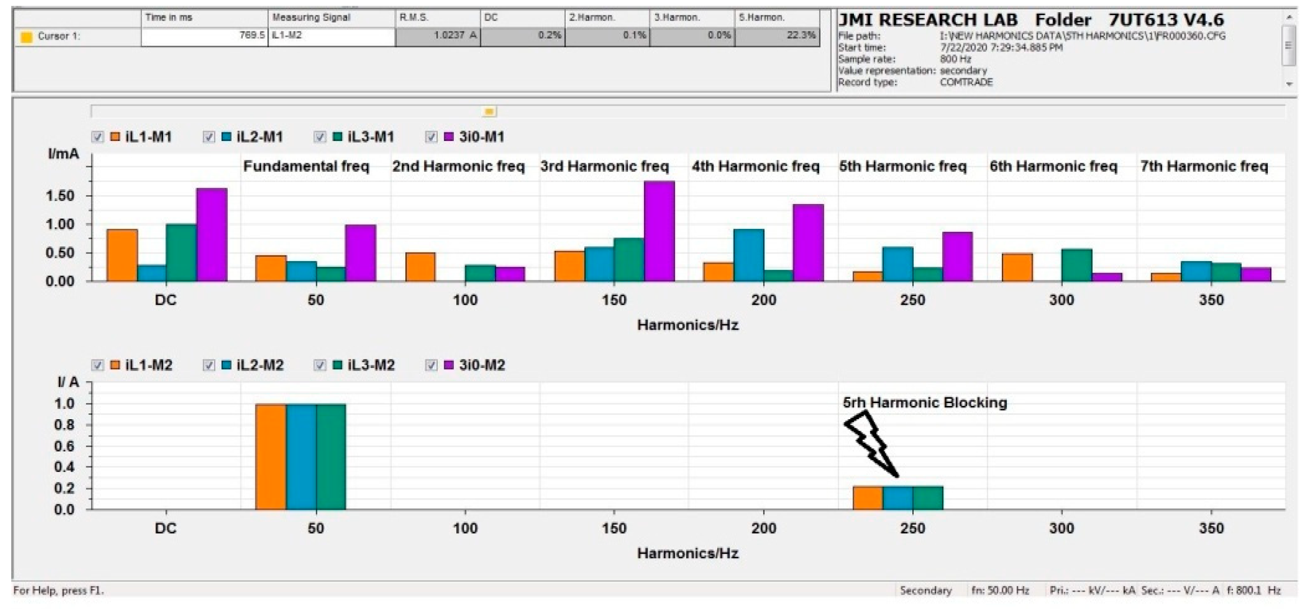 Energies 14 08284 g024