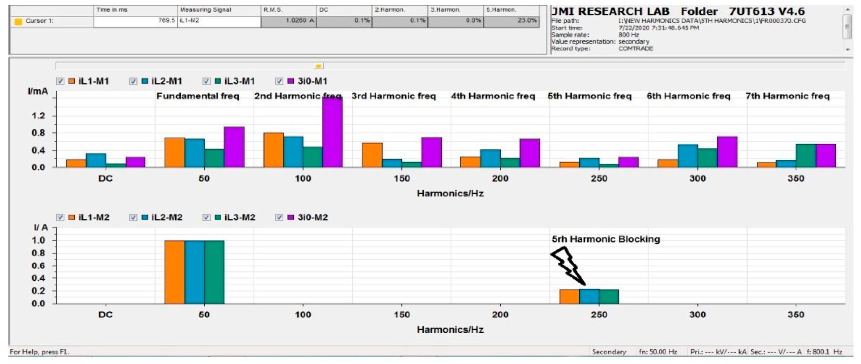 Energies 14 08284 g025