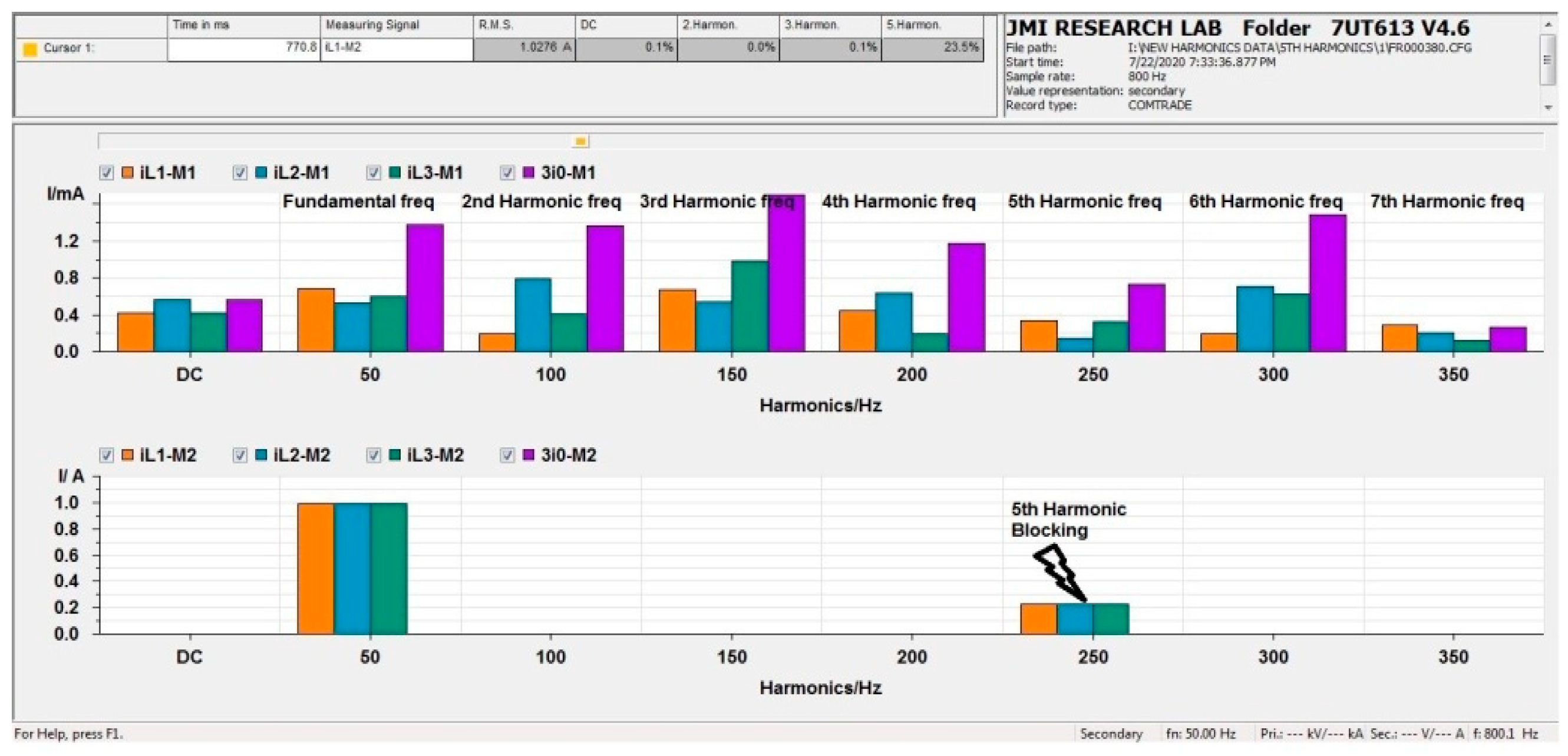 Energies 14 08284 g026