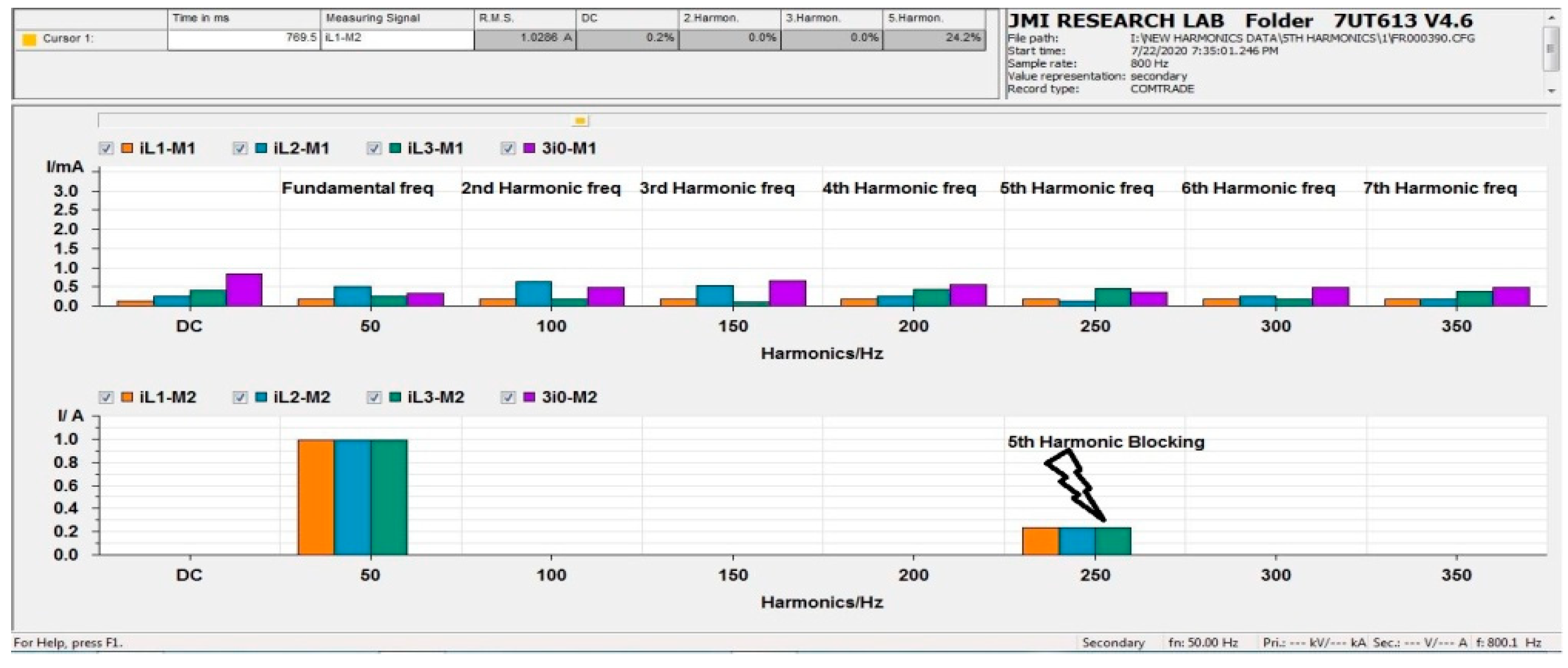 Energies 14 08284 g027