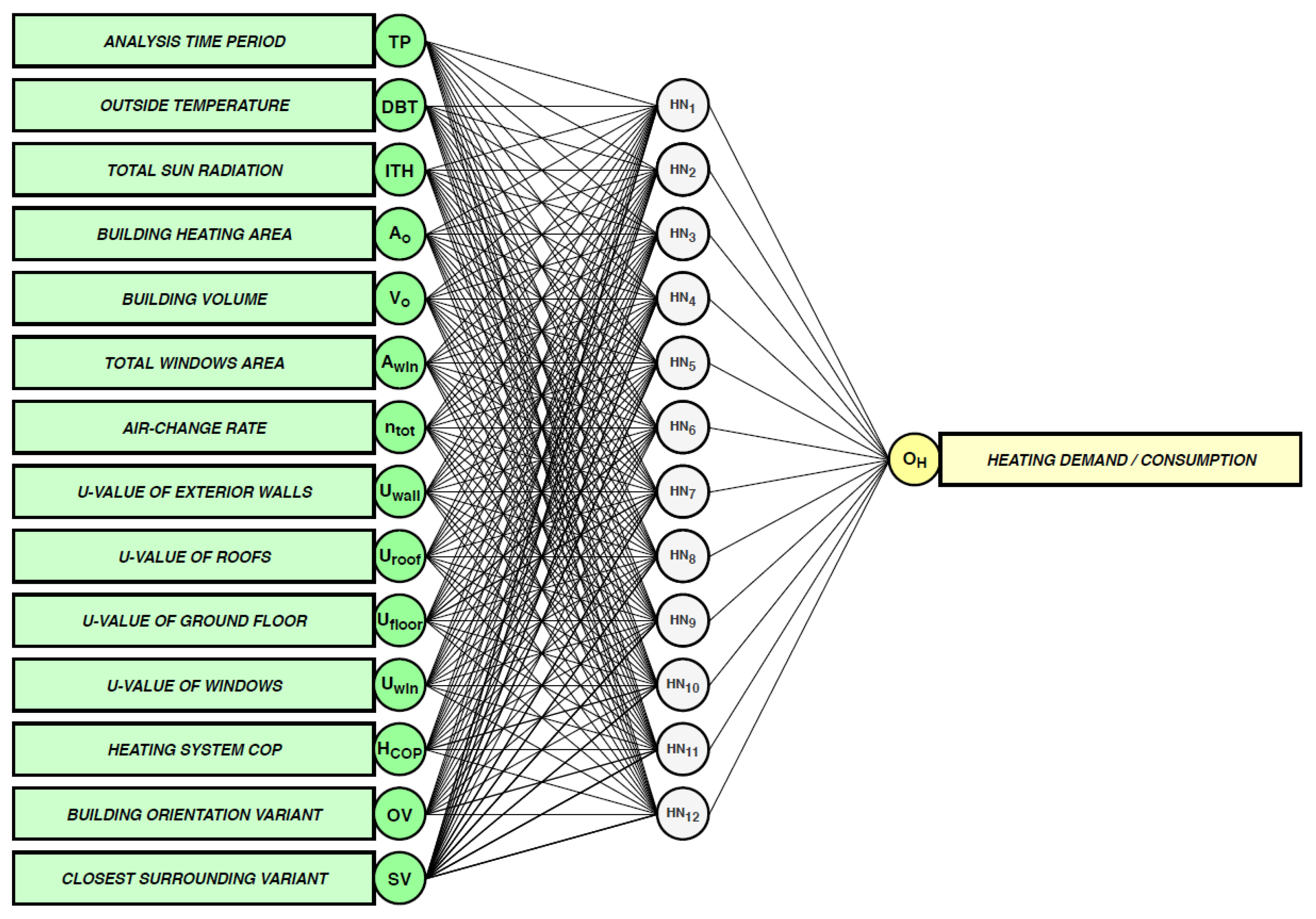 Energies 14 08285 g003