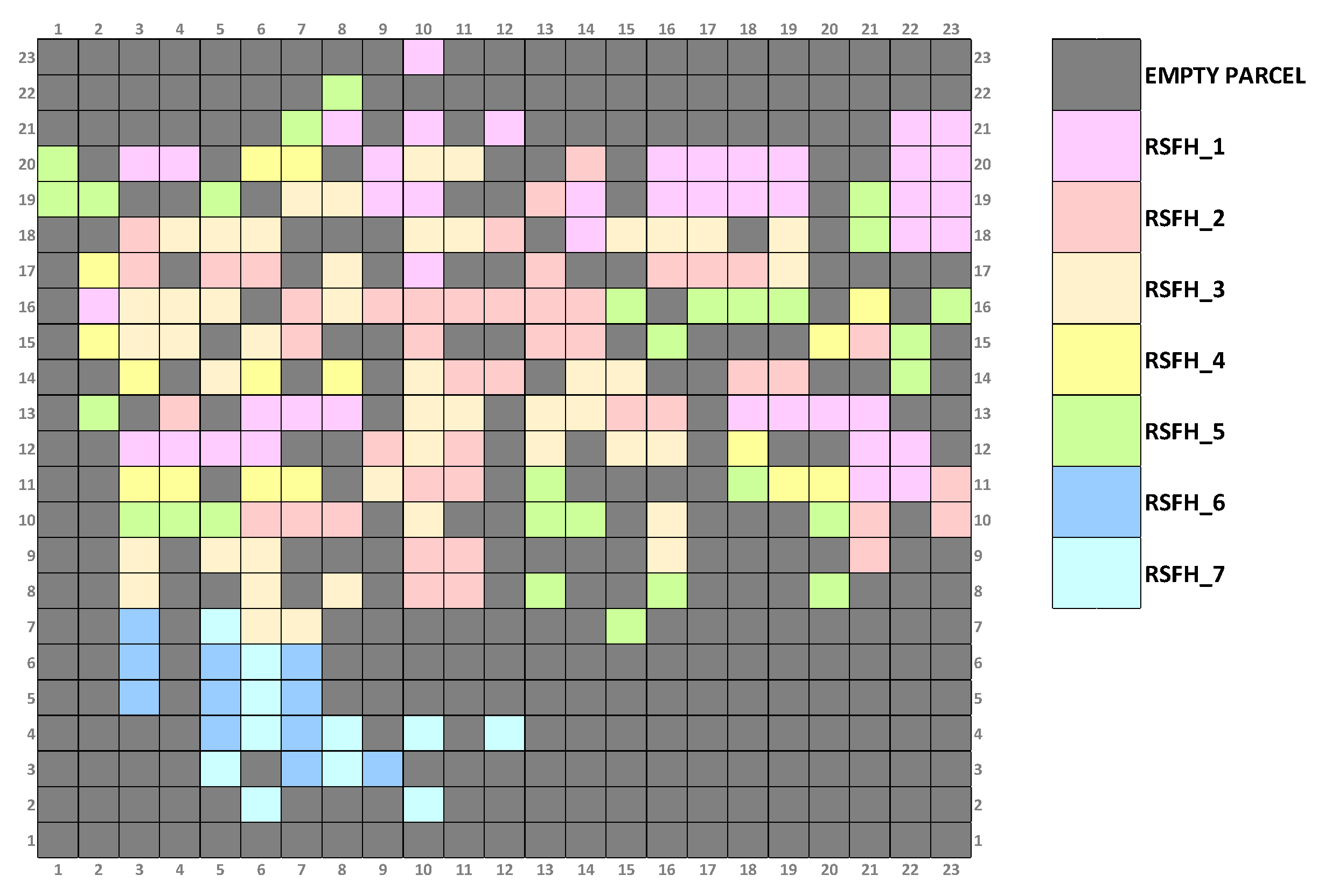Energies 14 08285 g007