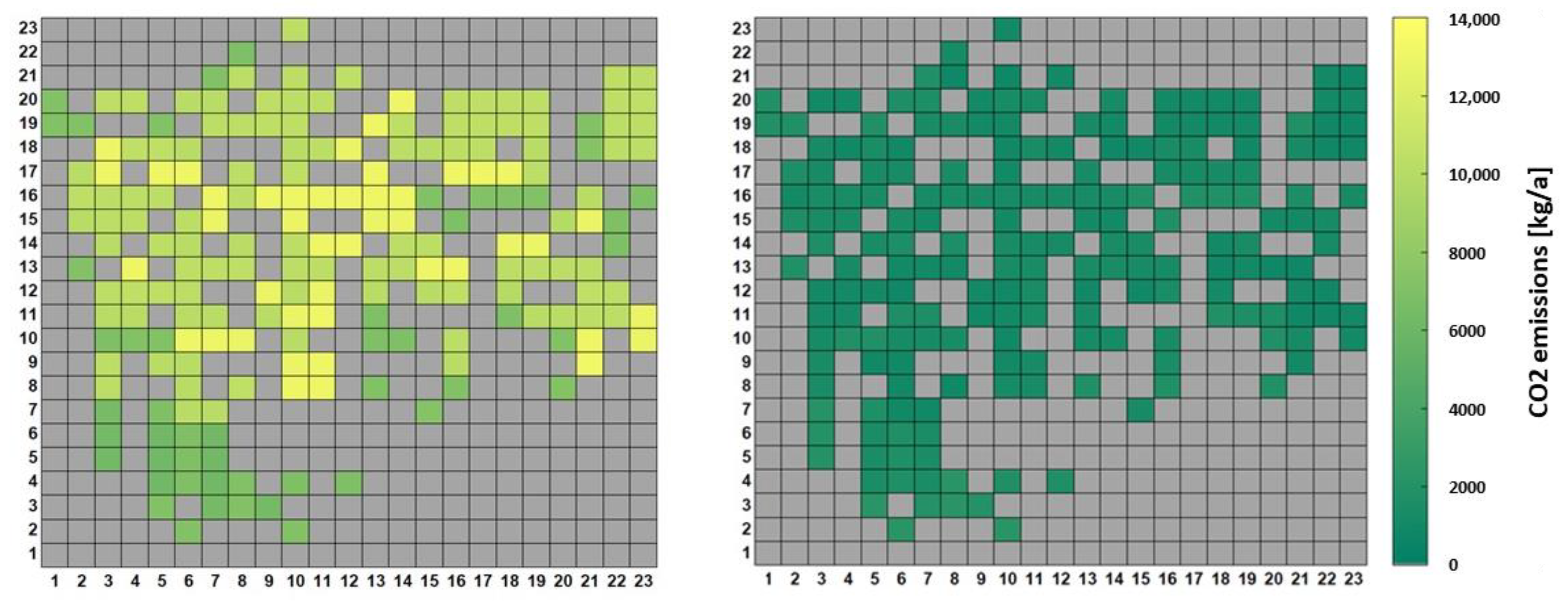 Energies 14 08285 g008