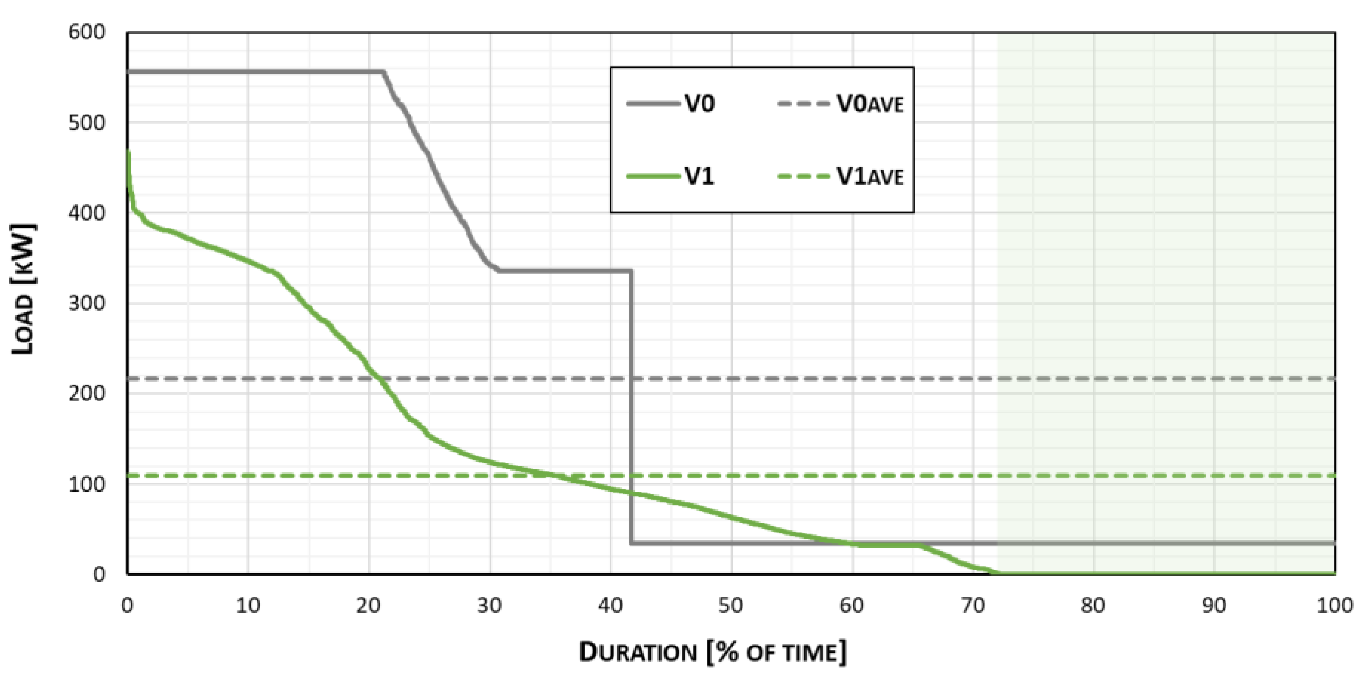Energies 14 08285 g009