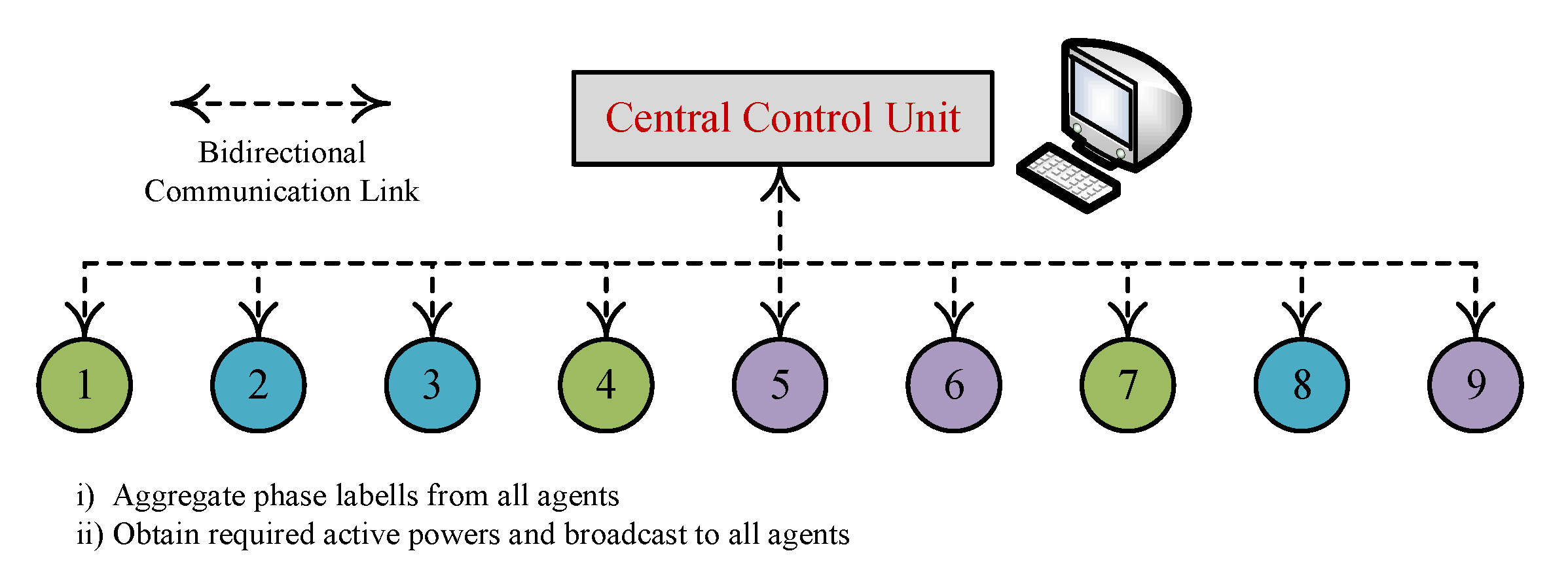 Energies 14 08287 g006