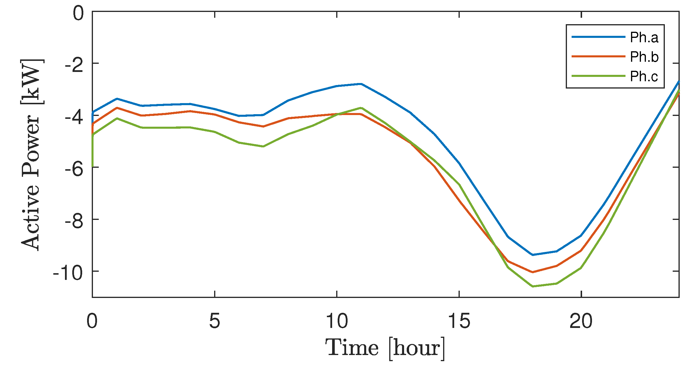 Energies 14 08287 g009