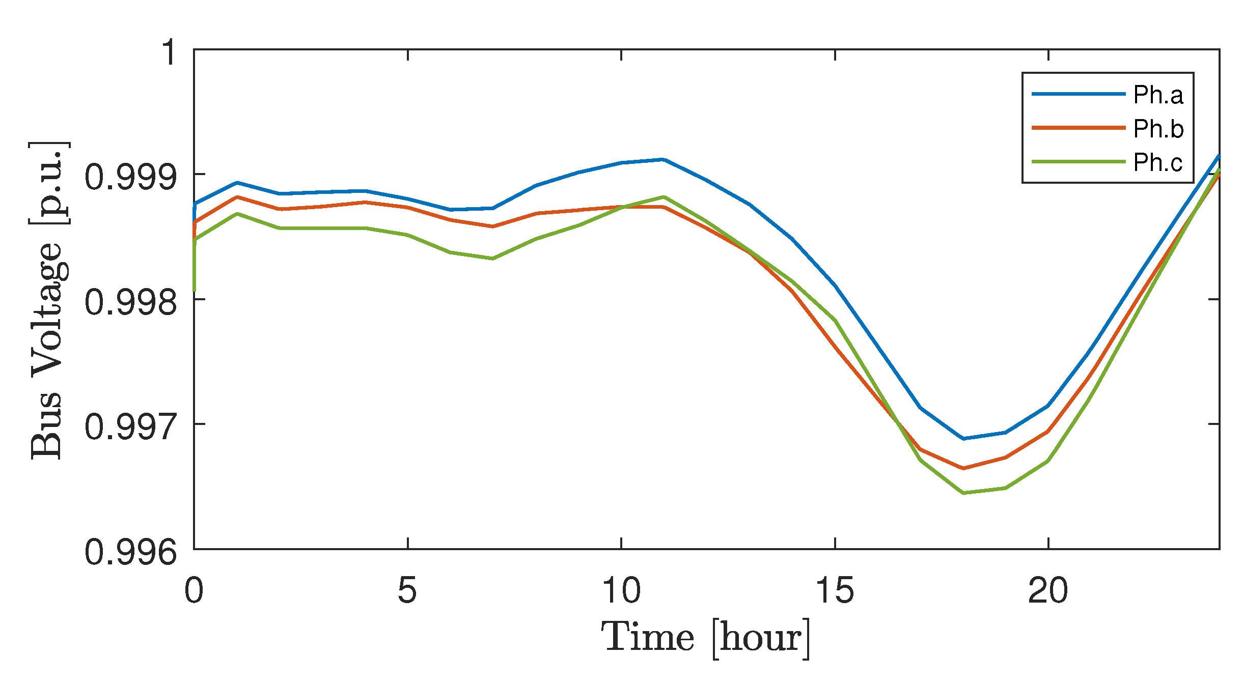 Energies 14 08287 g010