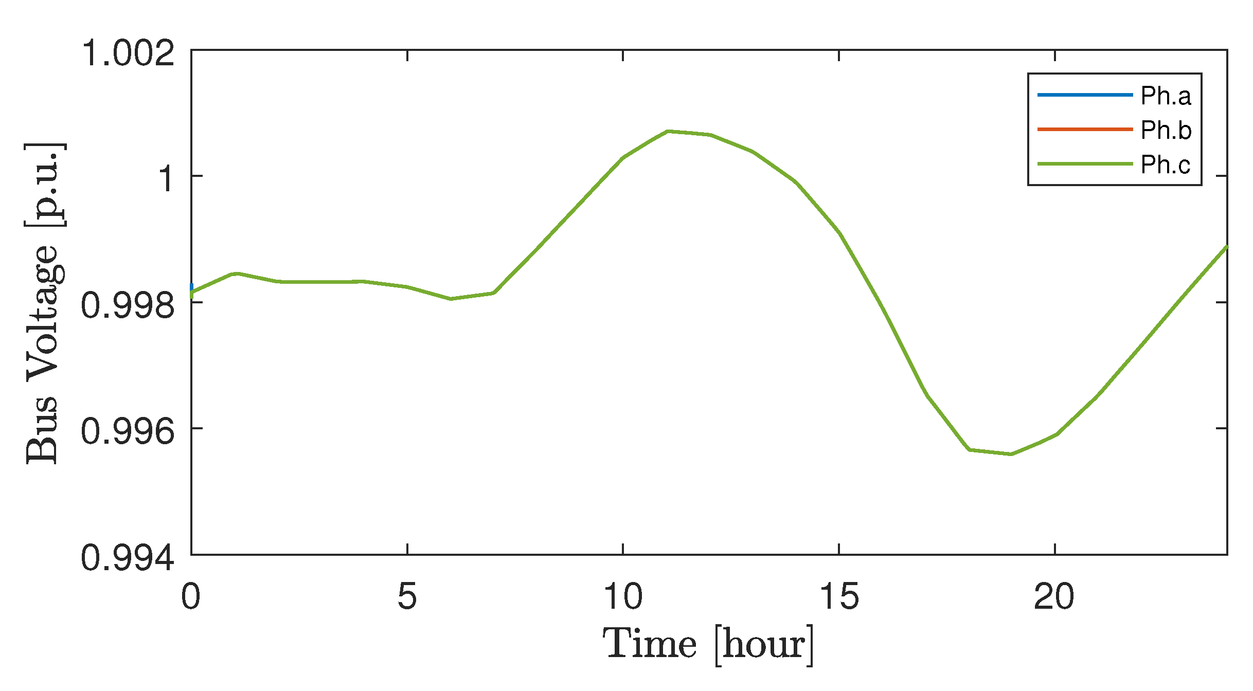 Energies 14 08287 g013