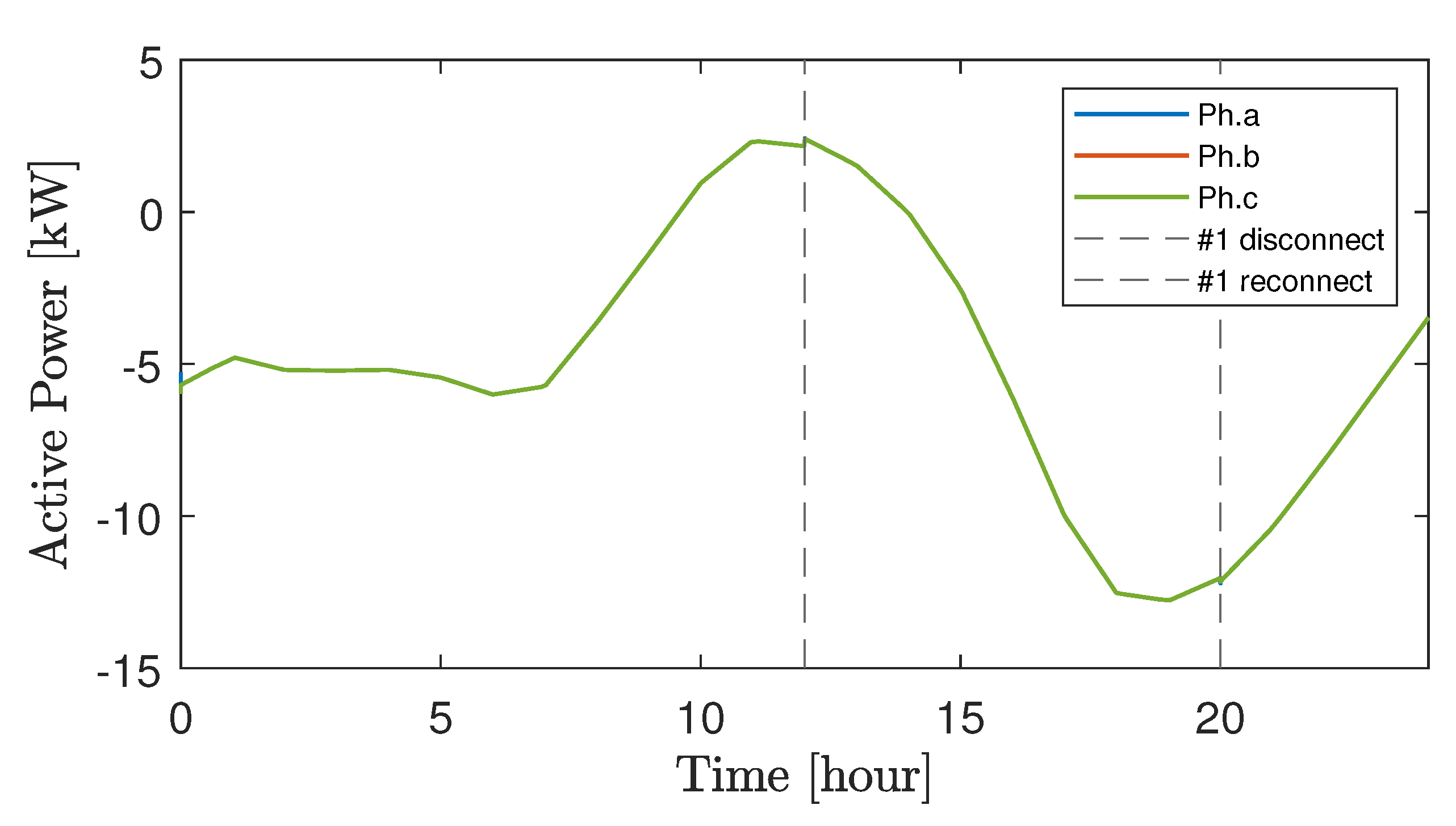 Energies 14 08287 g015