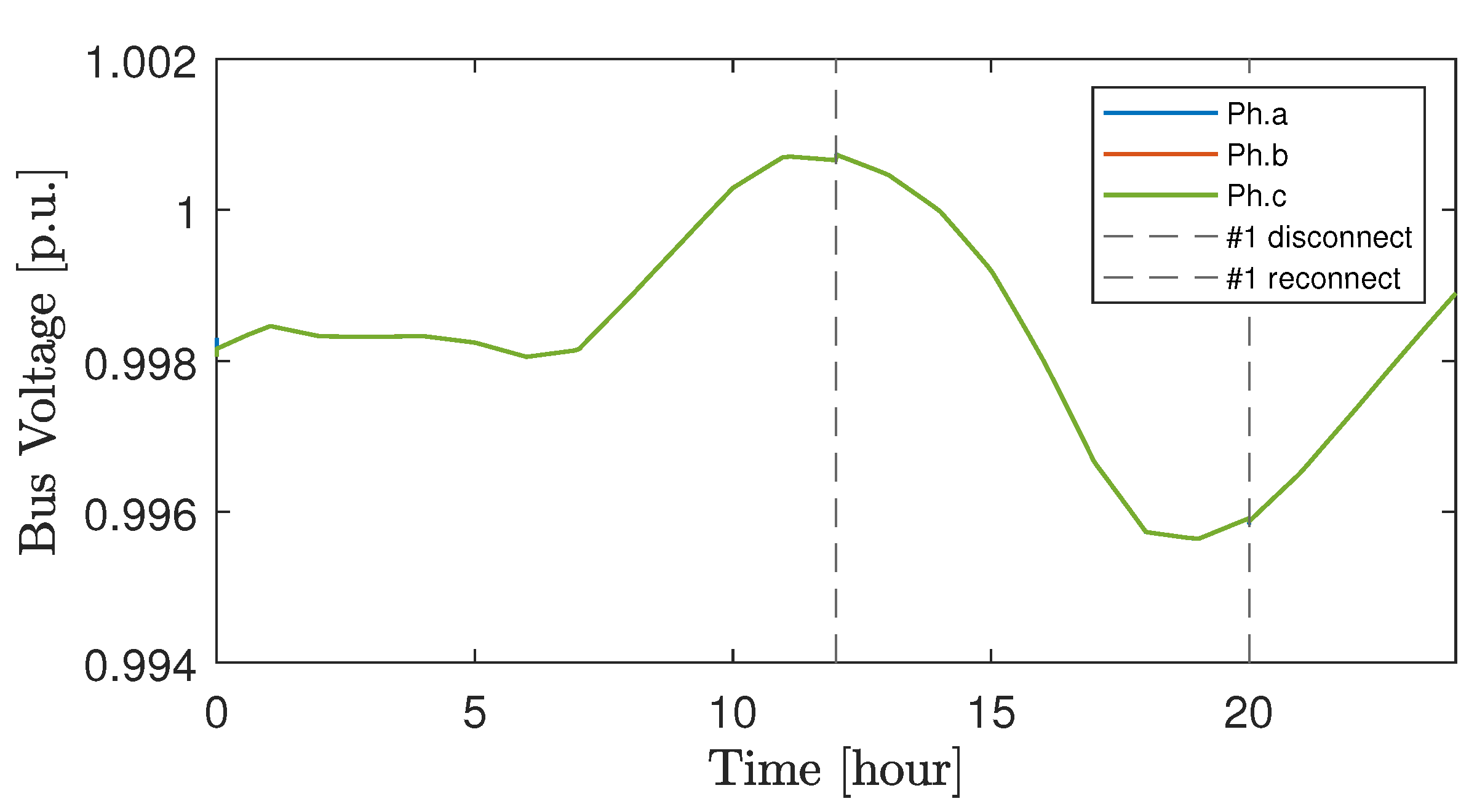 Energies 14 08287 g016