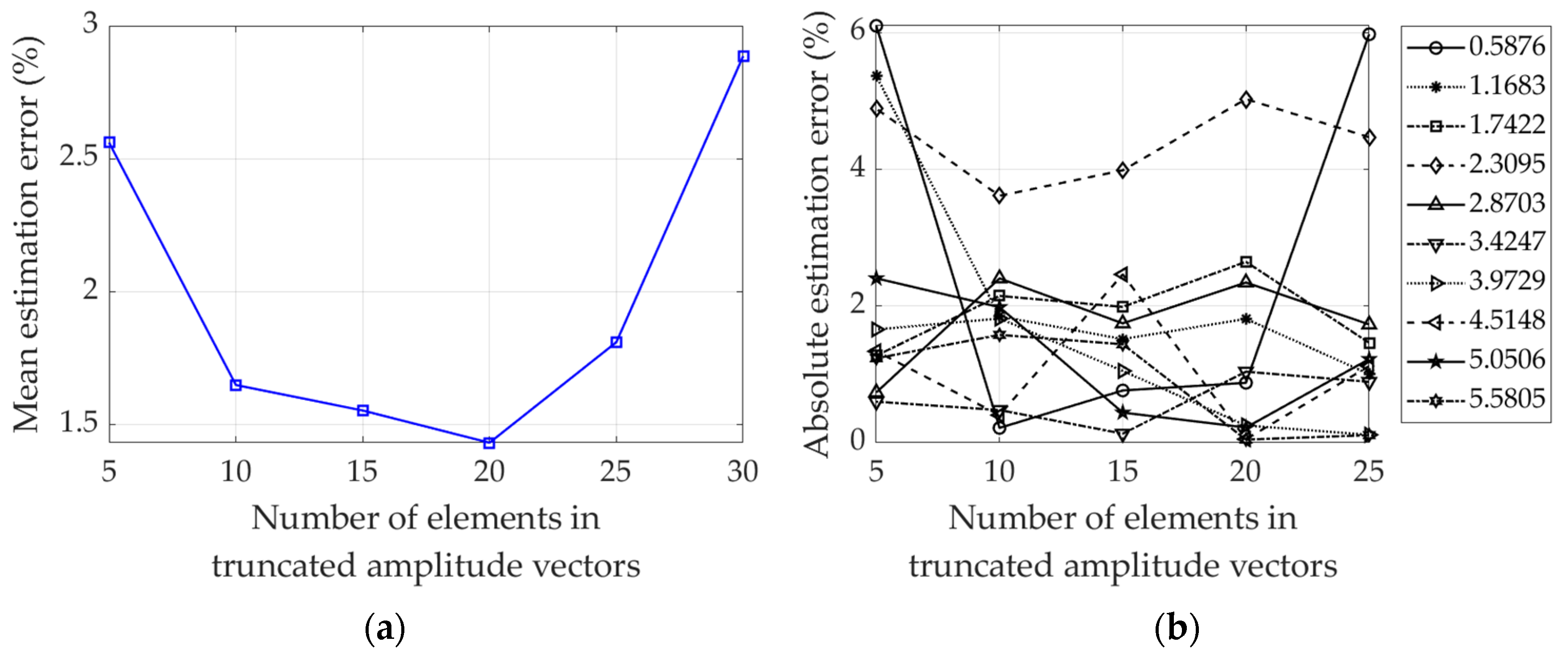 Energies 14 08288 g004