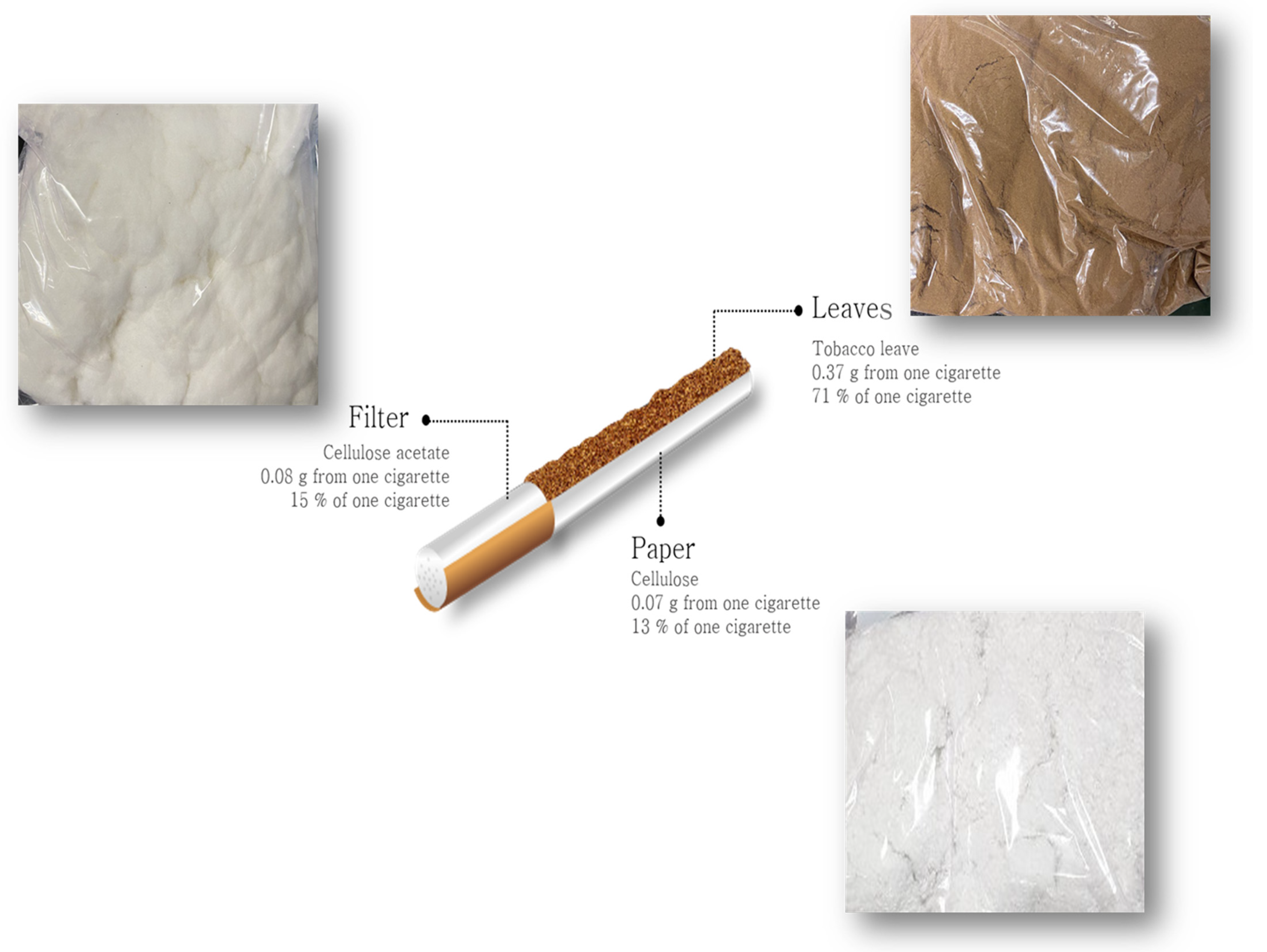 Energies 14 08290 g001