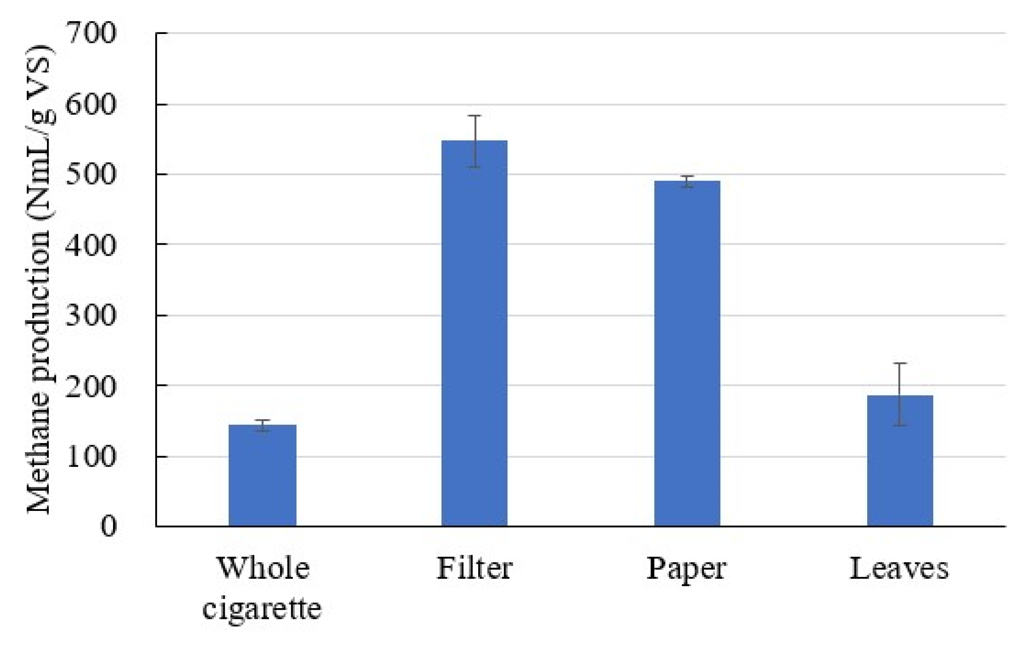 Energies 14 08290 g002