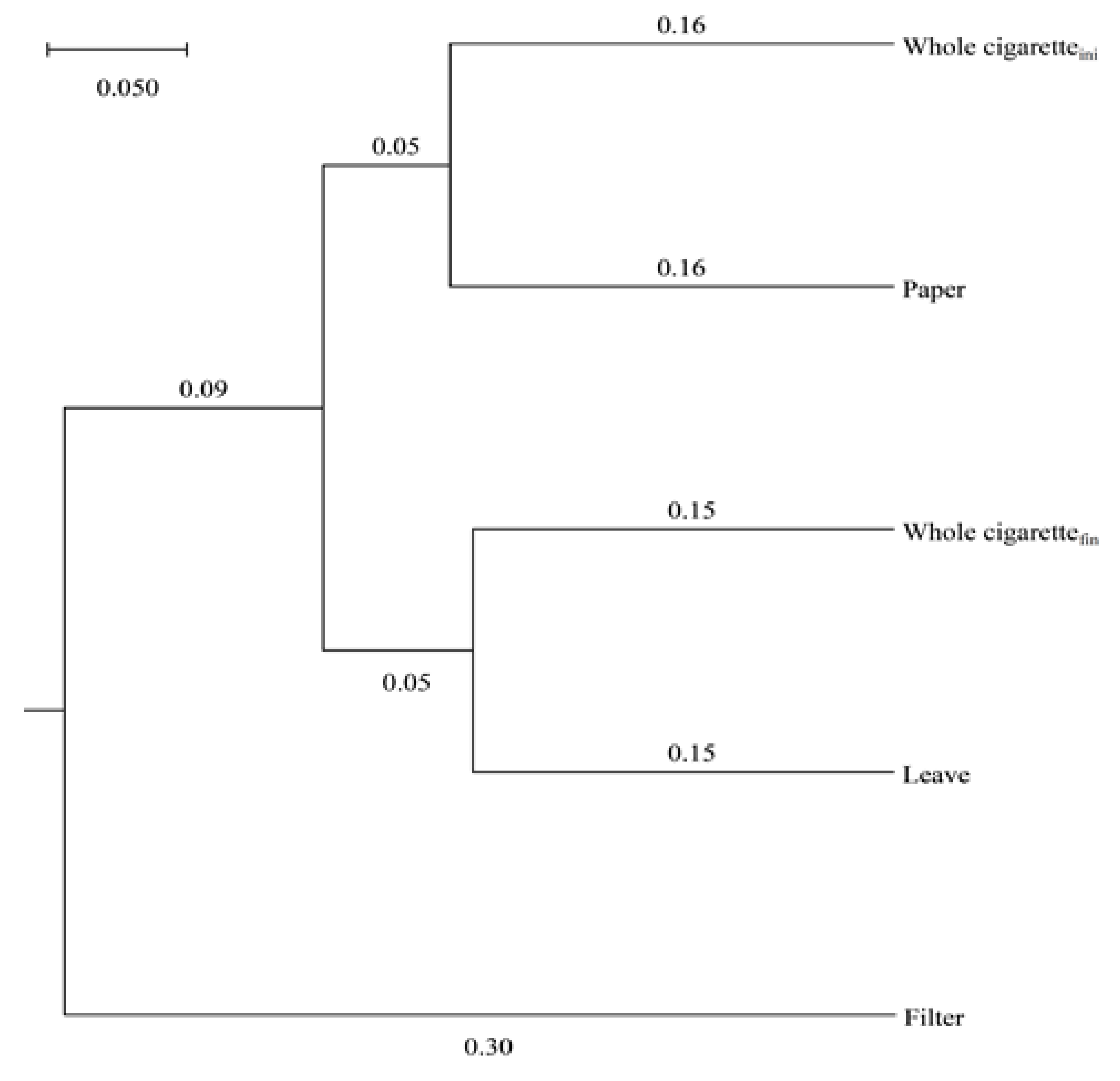 Energies 14 08290 g003