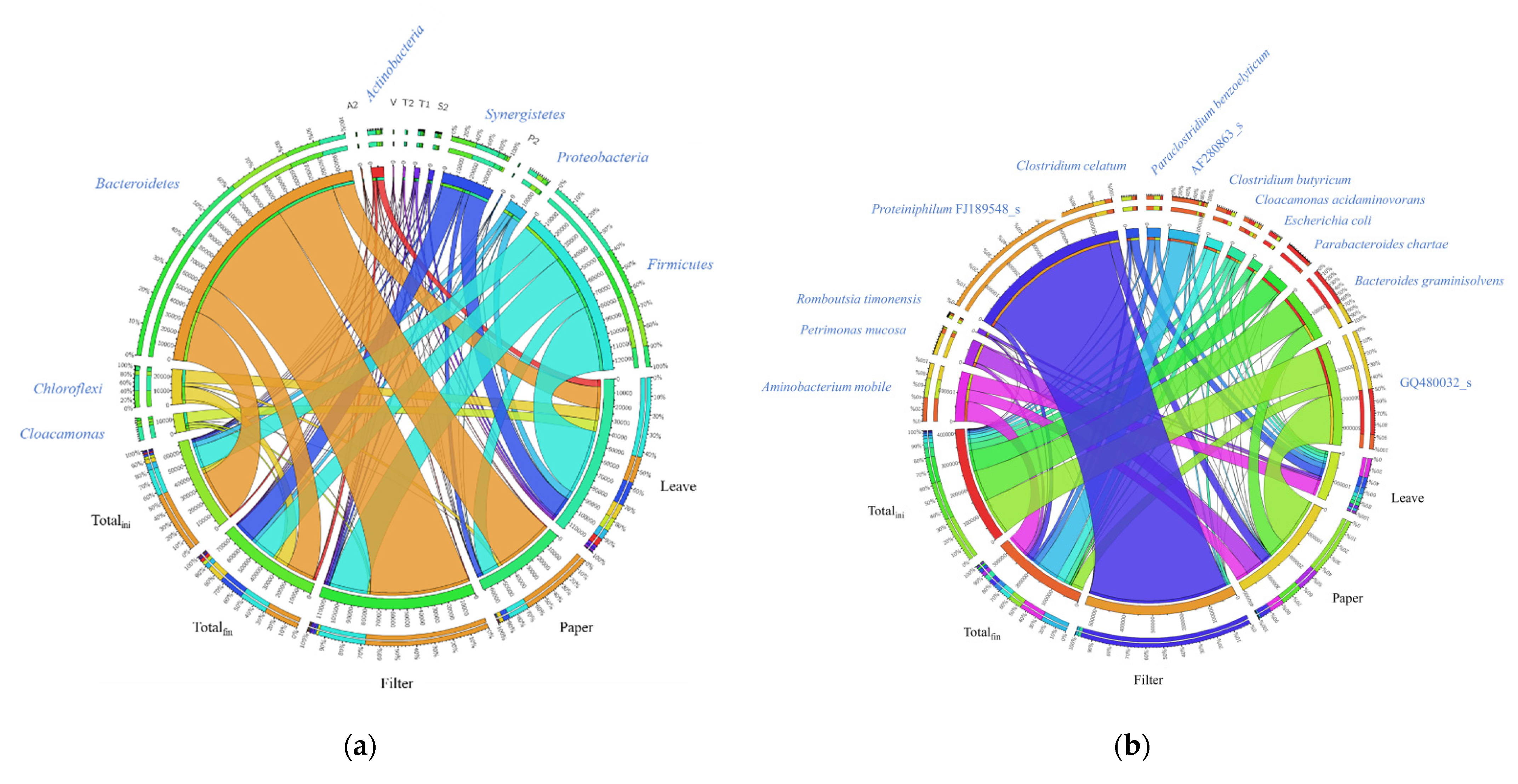 Energies 14 08290 g004