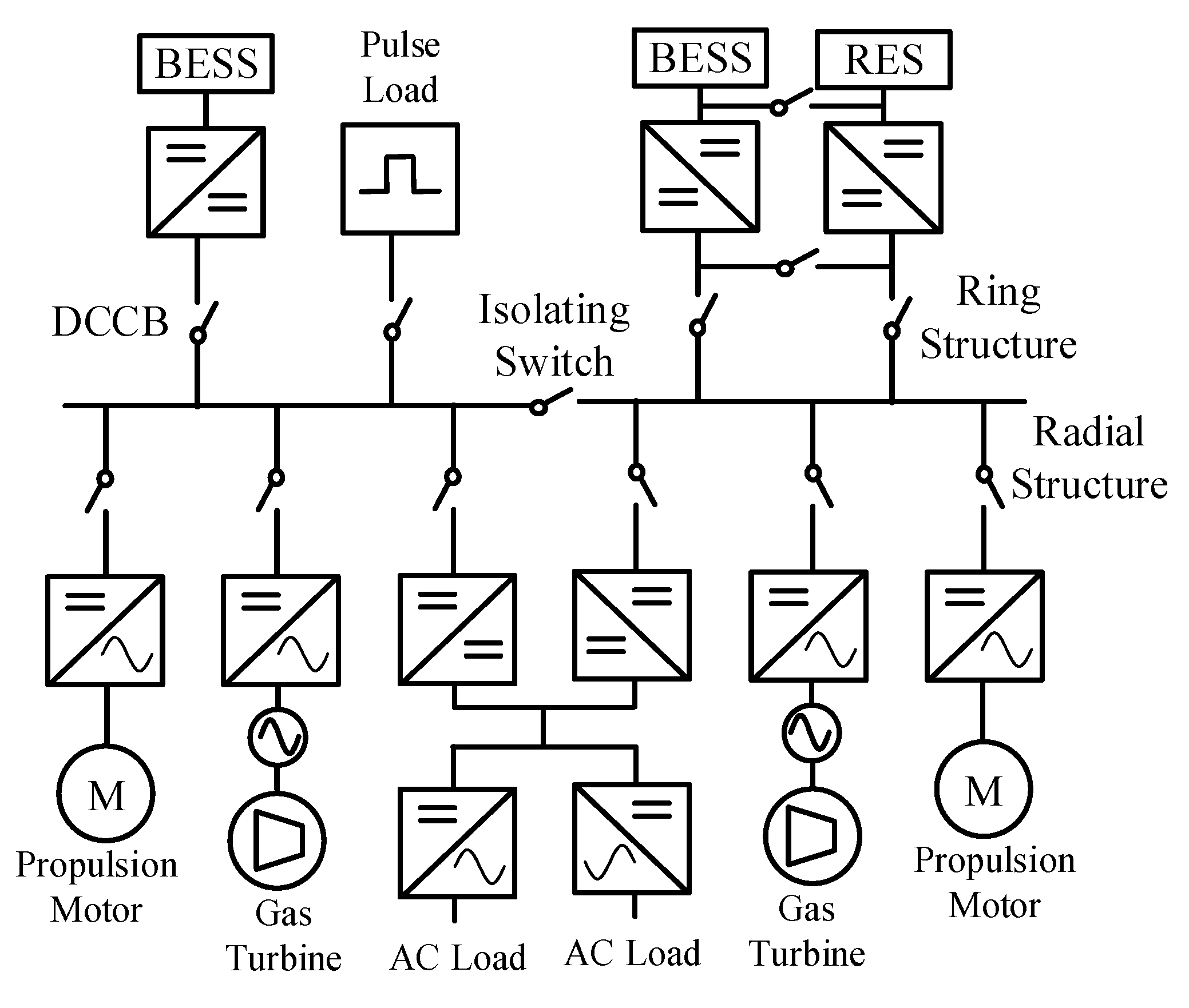 Energies 14 08294 g002