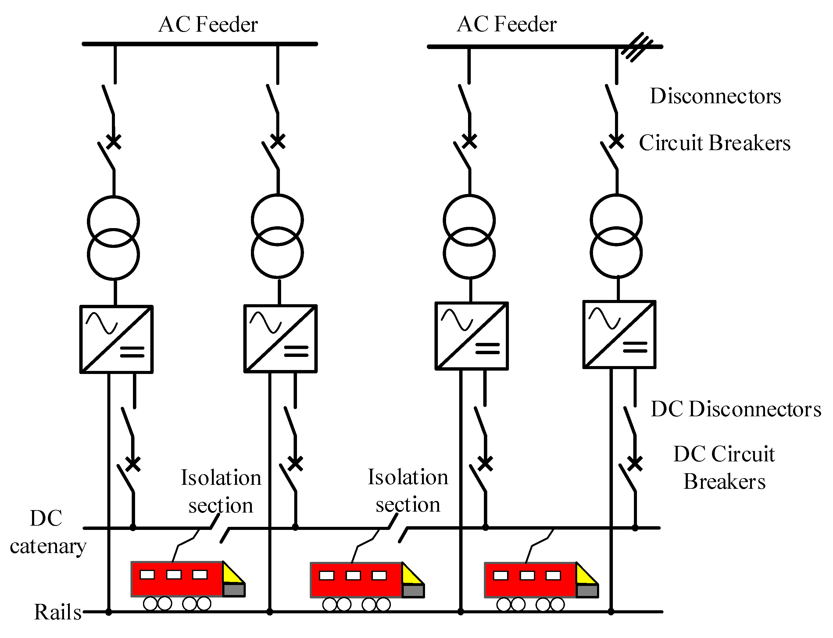 Energies 14 08294 g003