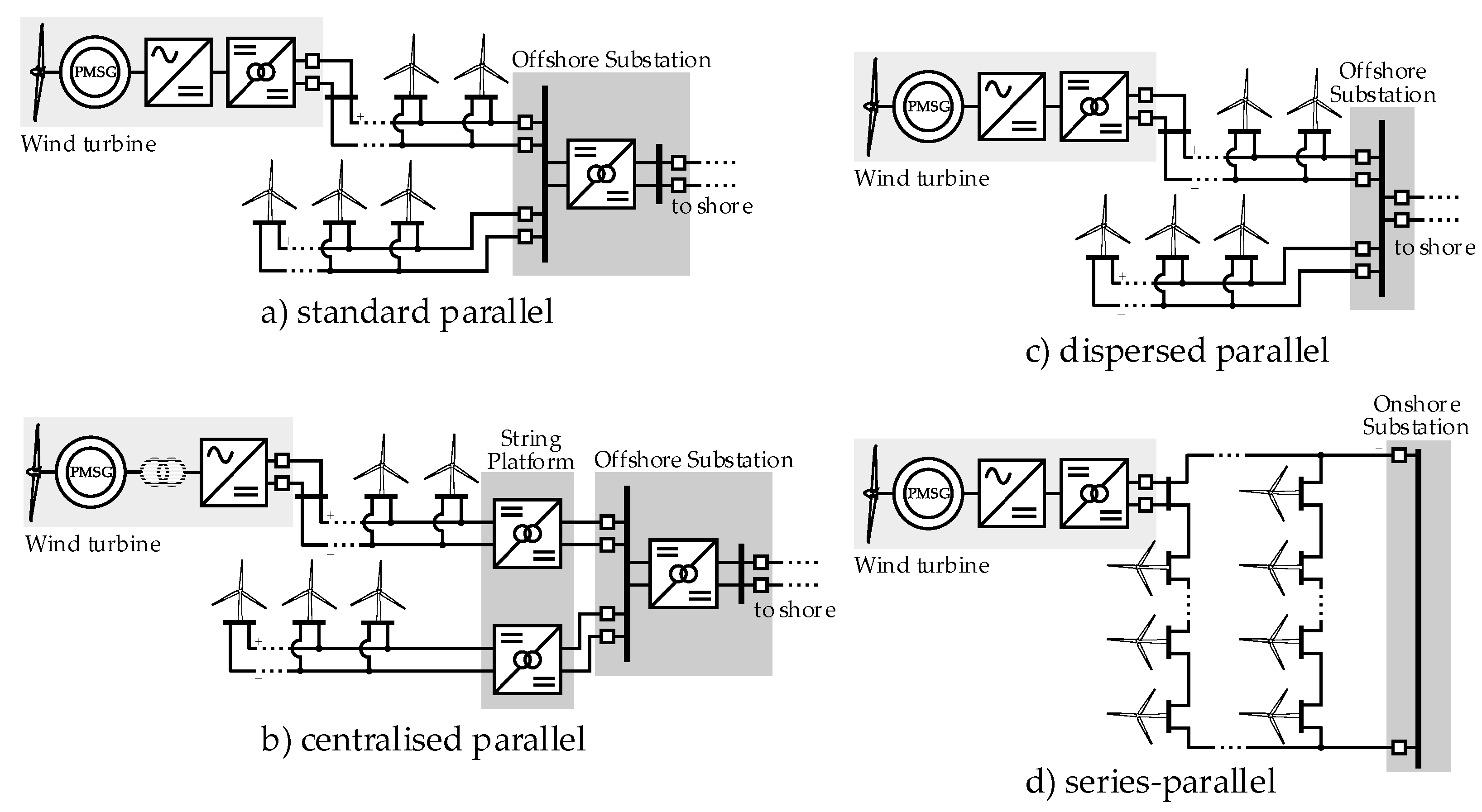 Energies 14 08294 g005