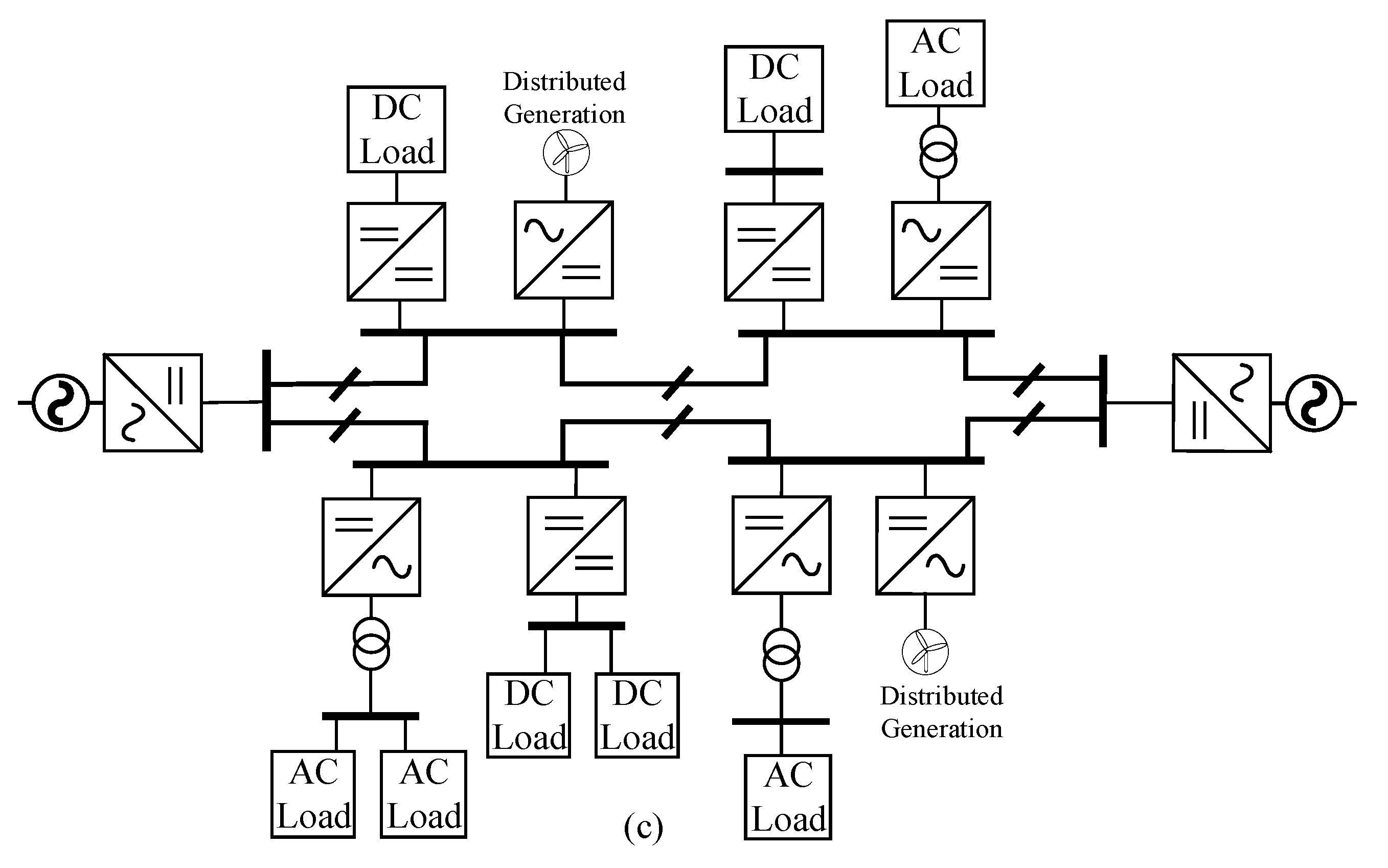 Energies 14 08294 g008b