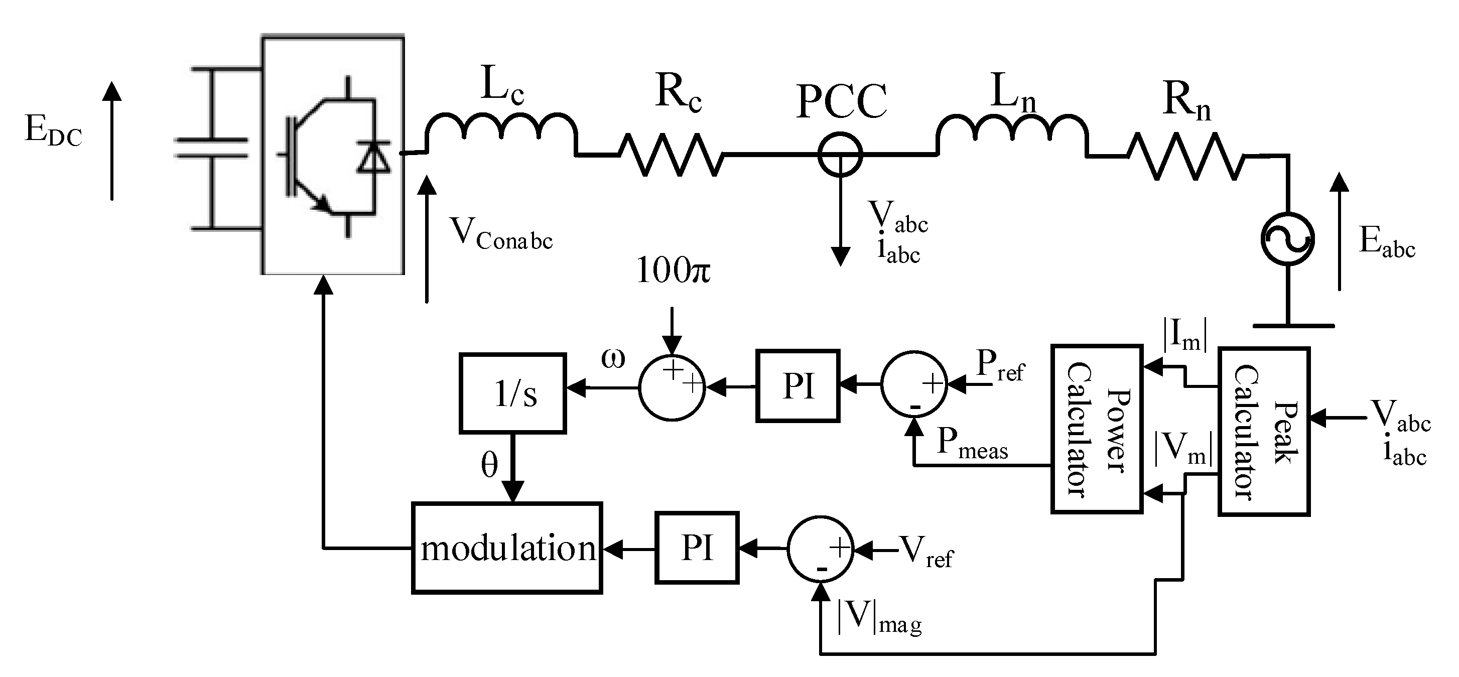 Energies 14 08294 g021