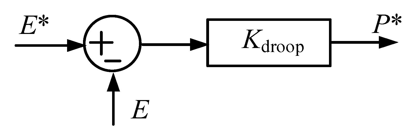 Energies 14 08294 g022