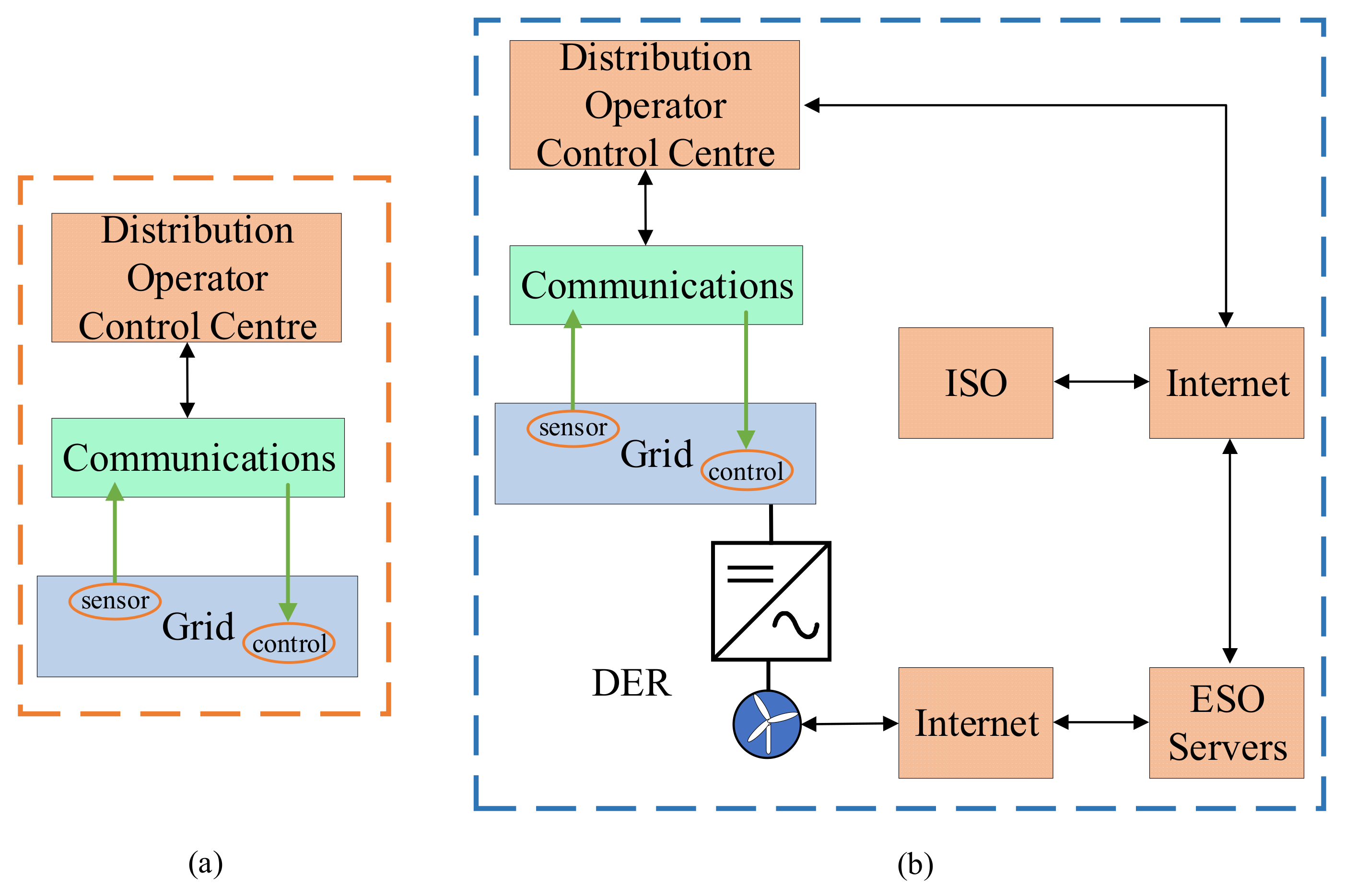 Energies 14 08294 g023