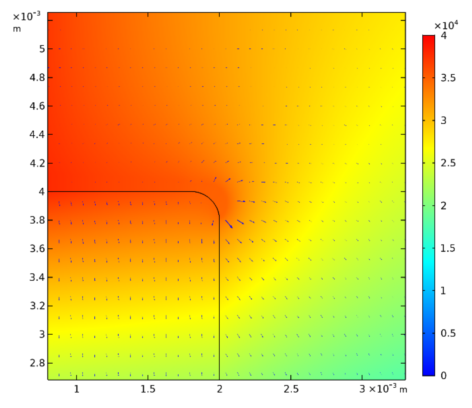 Energies 14 08299 g006 Energies 14 08299 g006