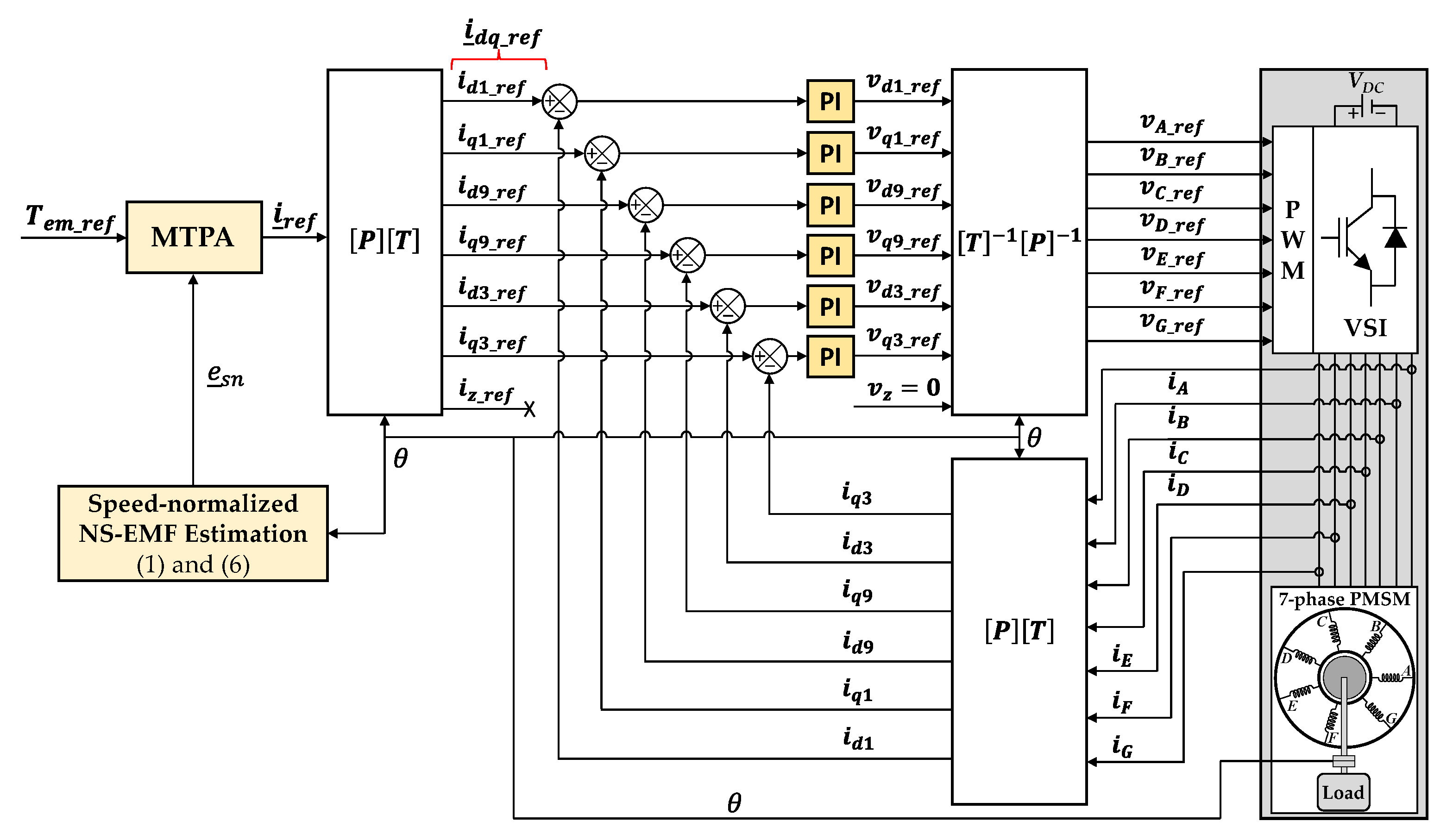 Energies 14 08302 g001