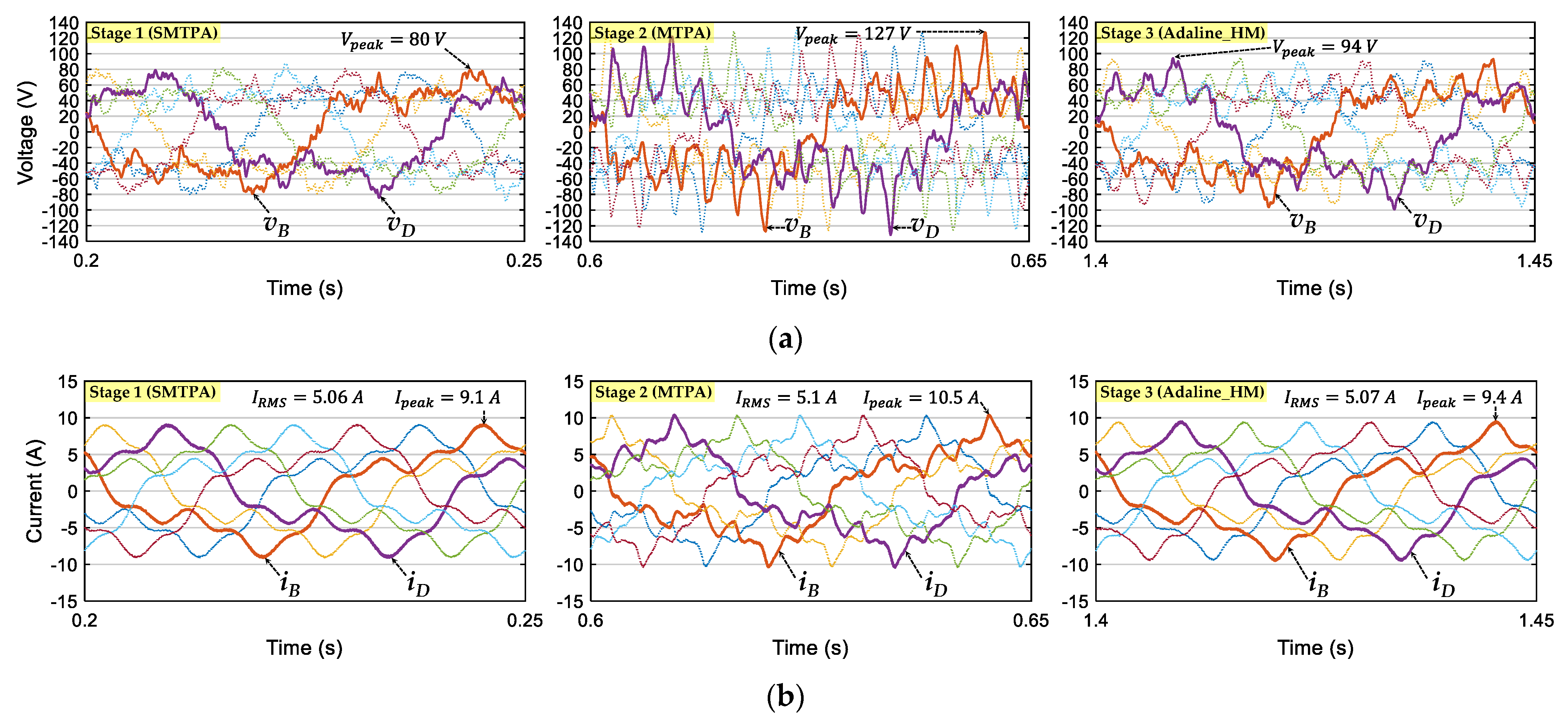 Energies 14 08302 g009